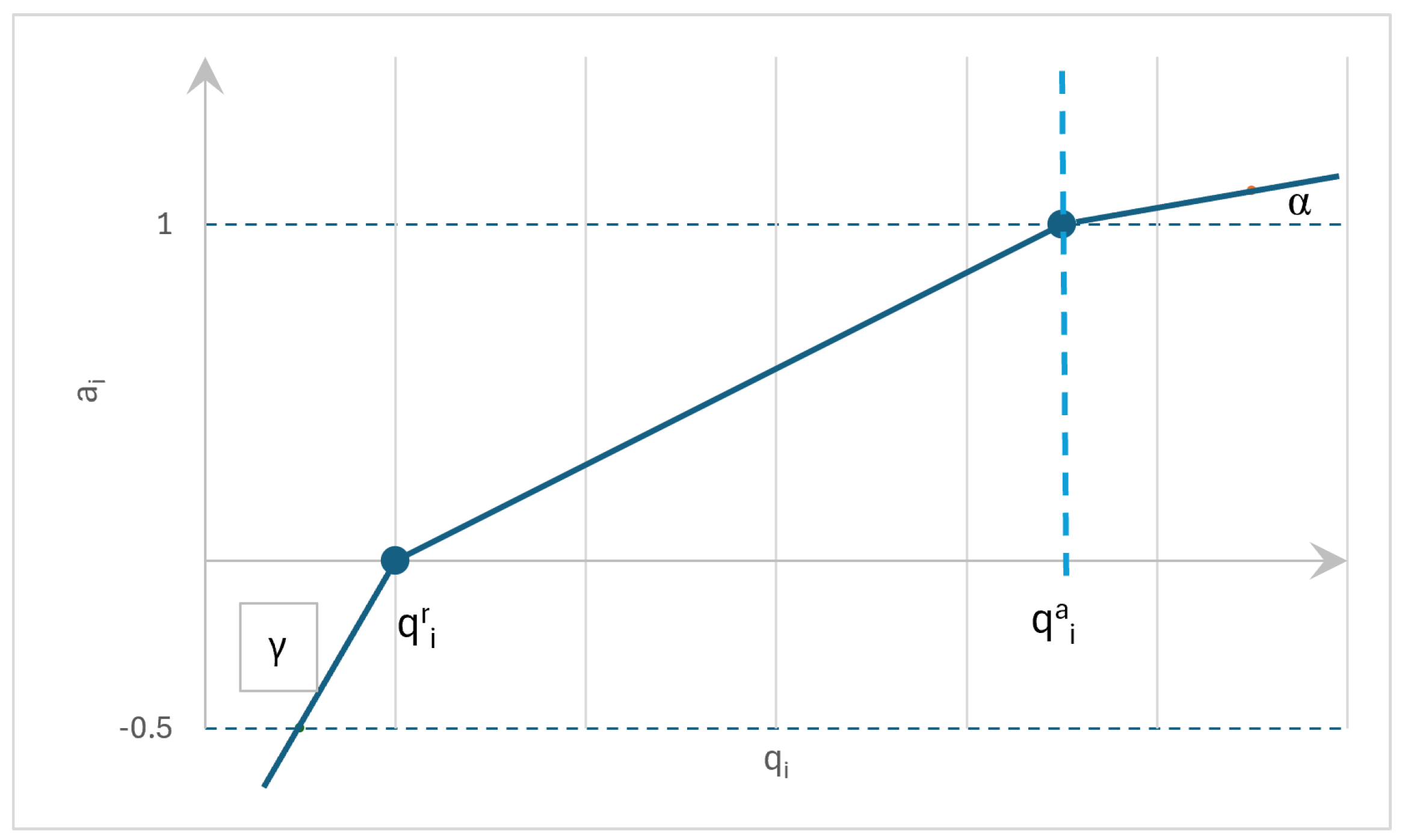 Energies 18 00093 g001