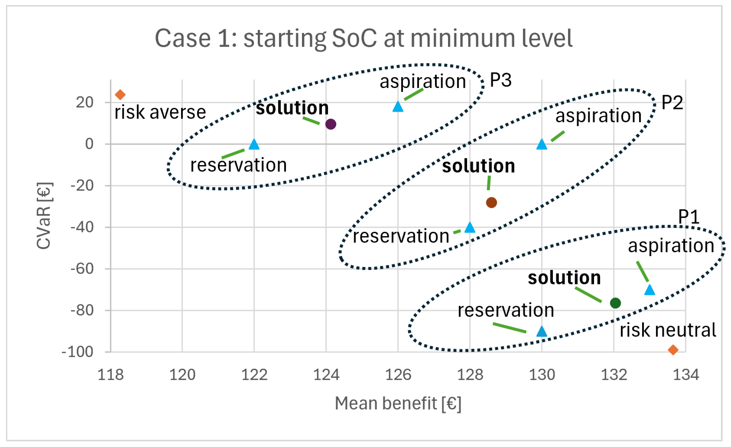 Energies 18 00093 g003