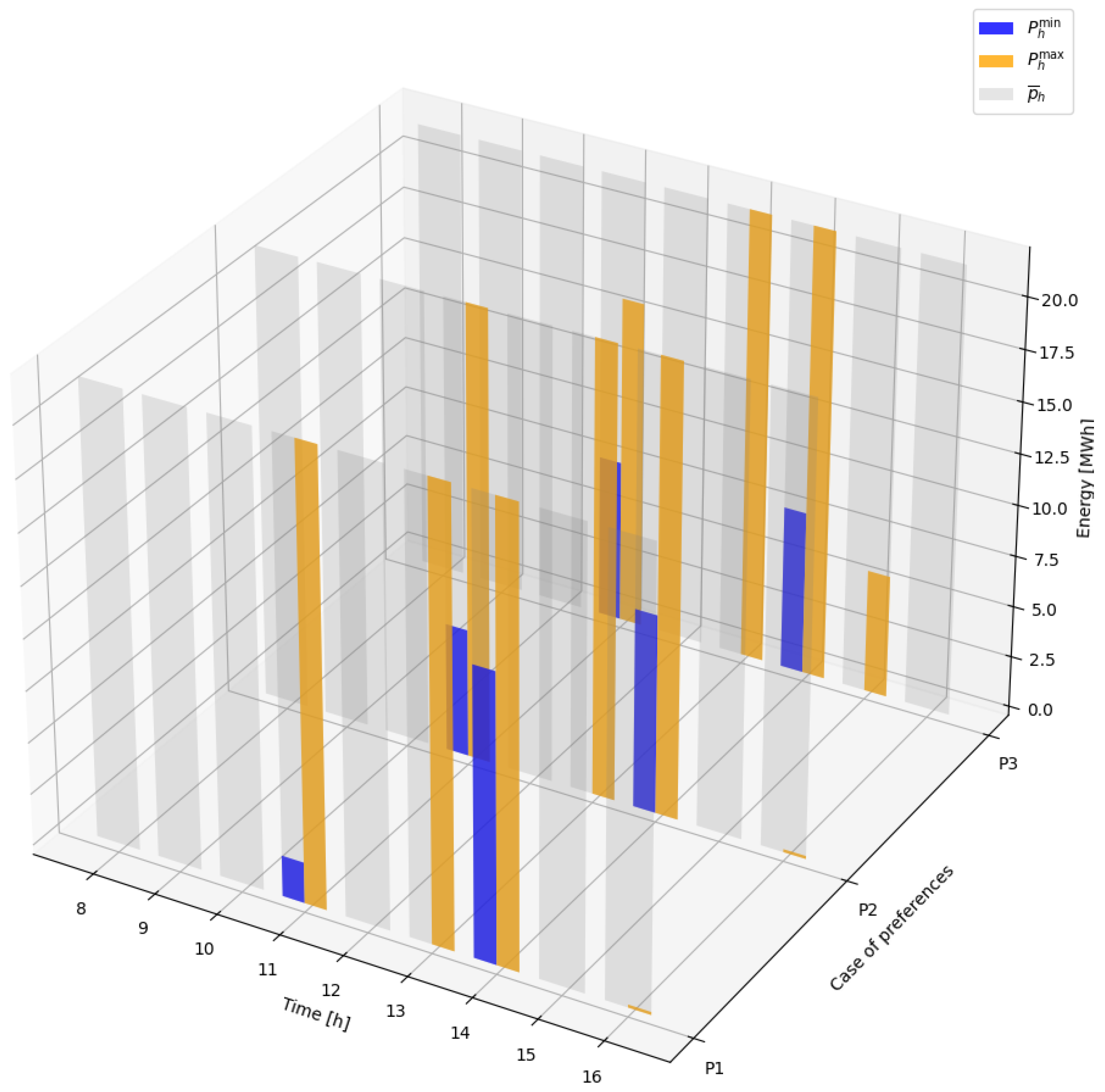 Energies 18 00093 g004