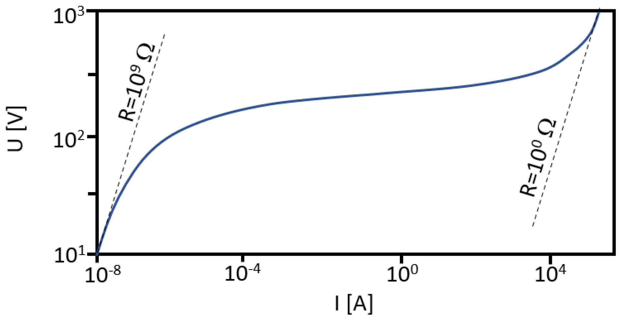 Energies 18 00094 g001