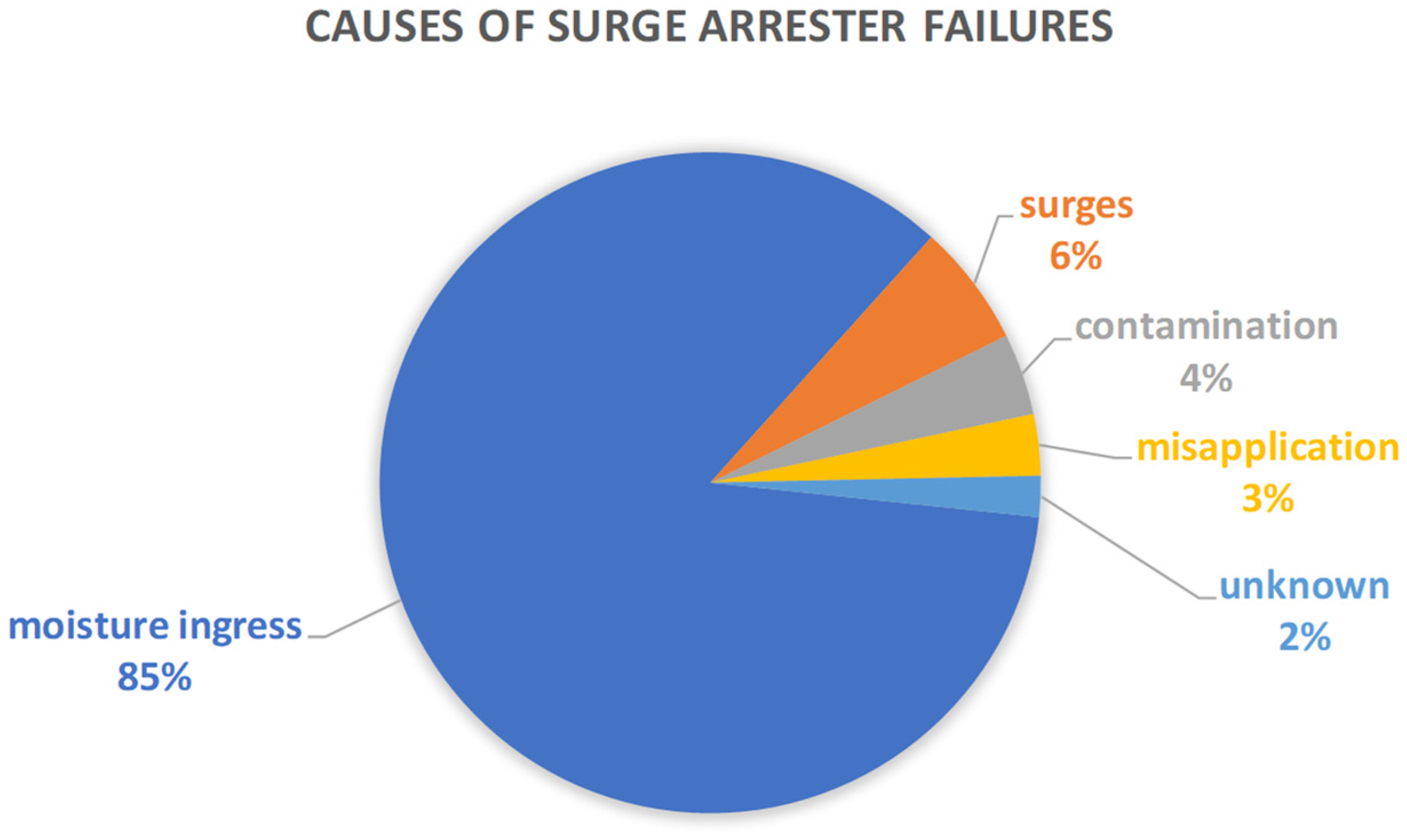 Energies 18 00094 g002