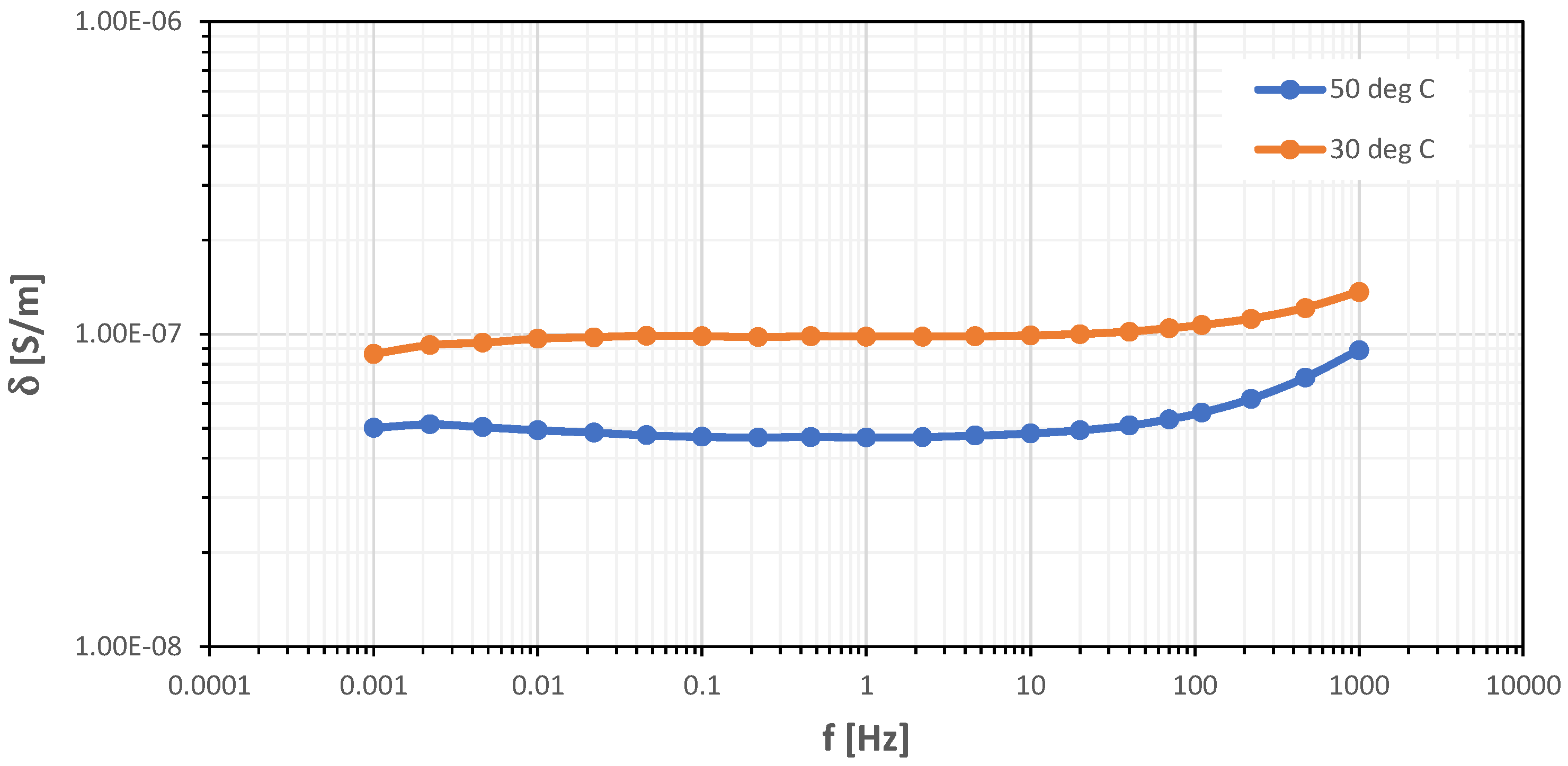 Energies 18 00094 g013
