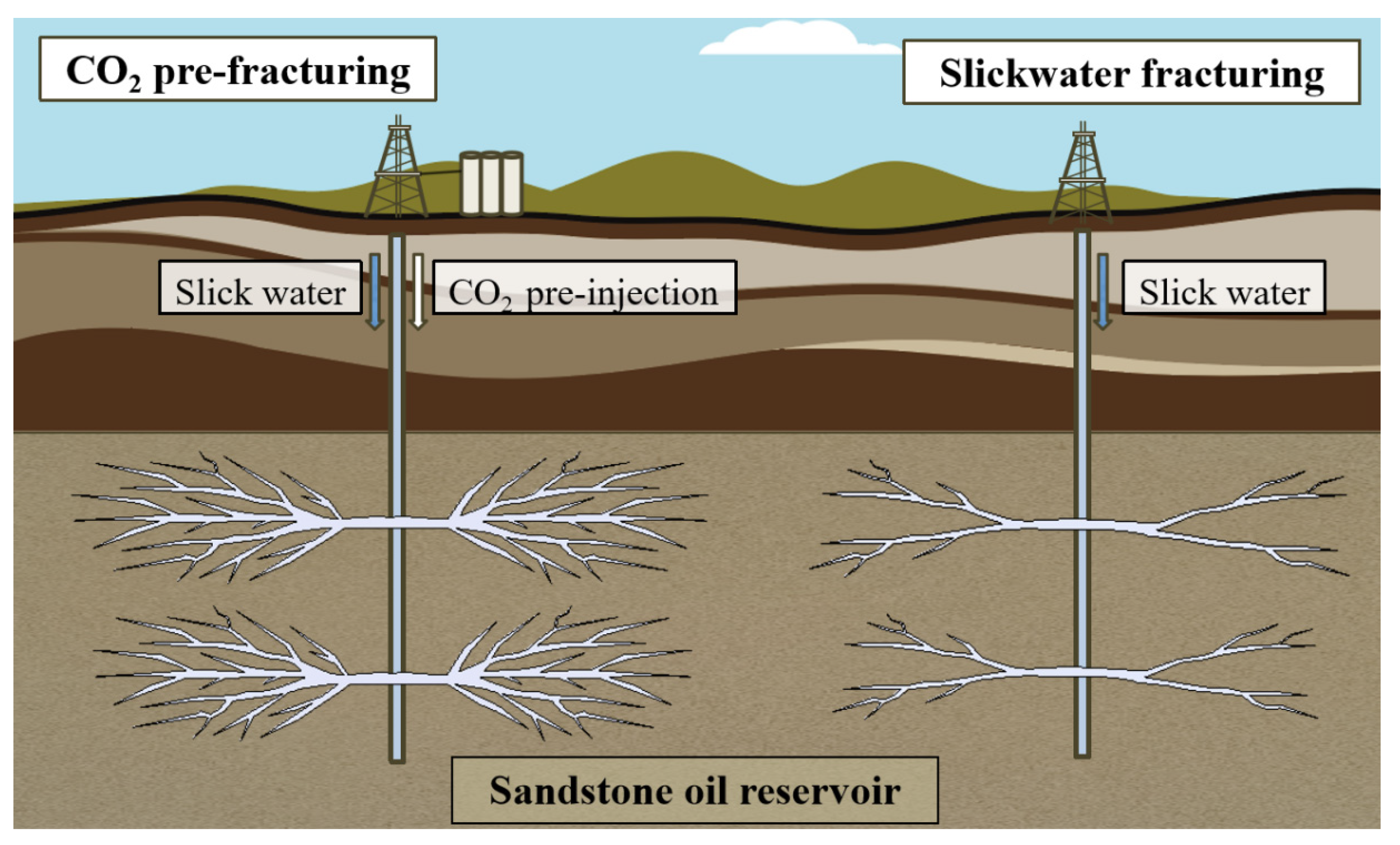 Energies 18 00096 g001