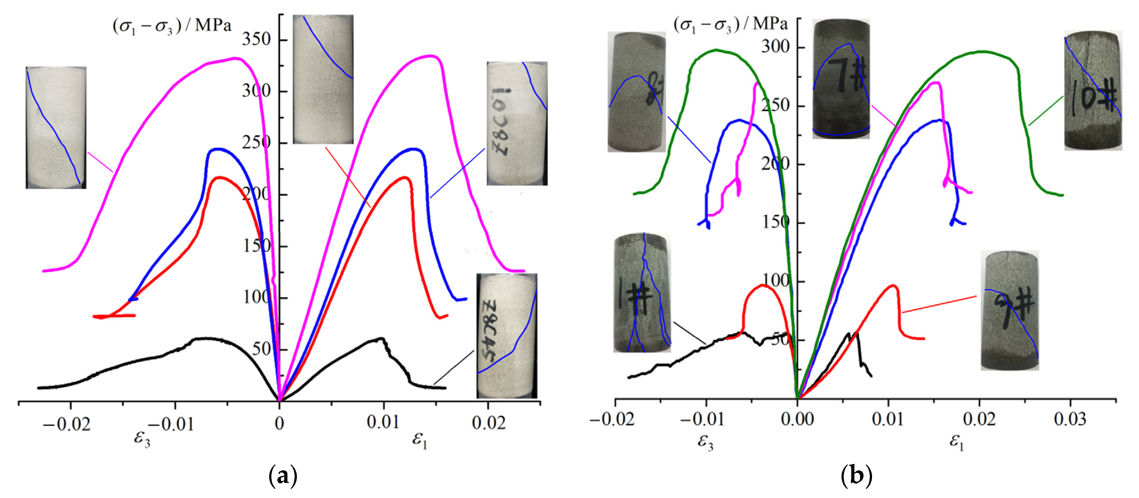 Energies 18 00096 g006