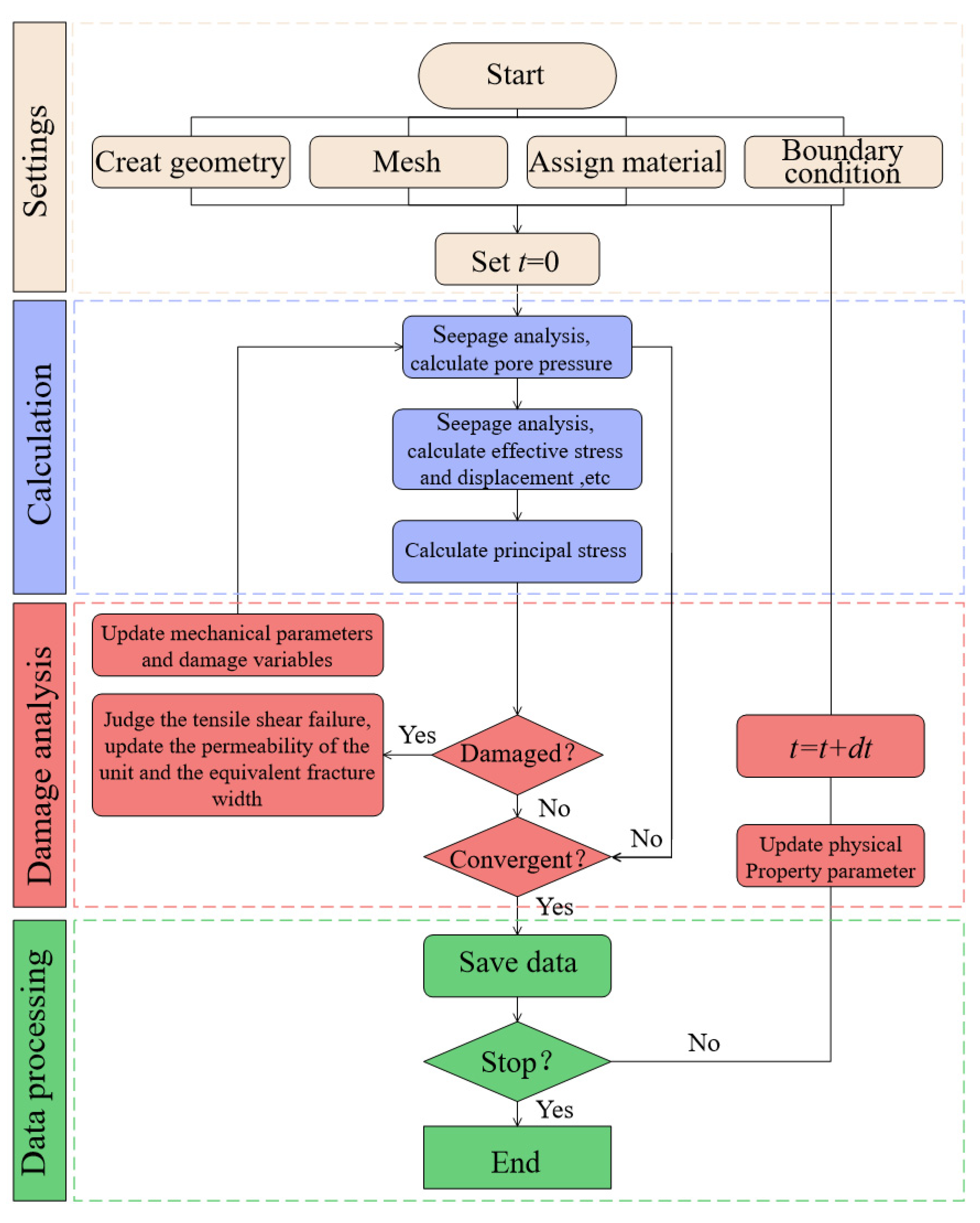 Energies 18 00096 g007