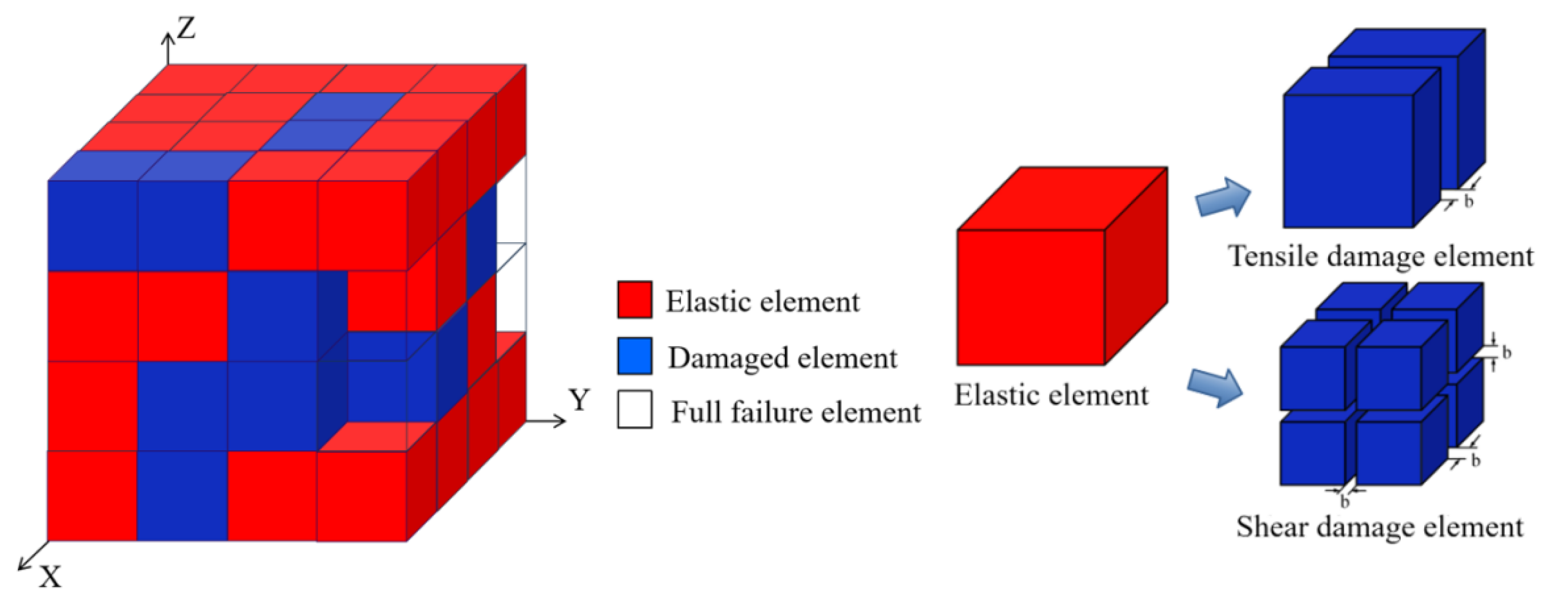 Energies 18 00096 g008