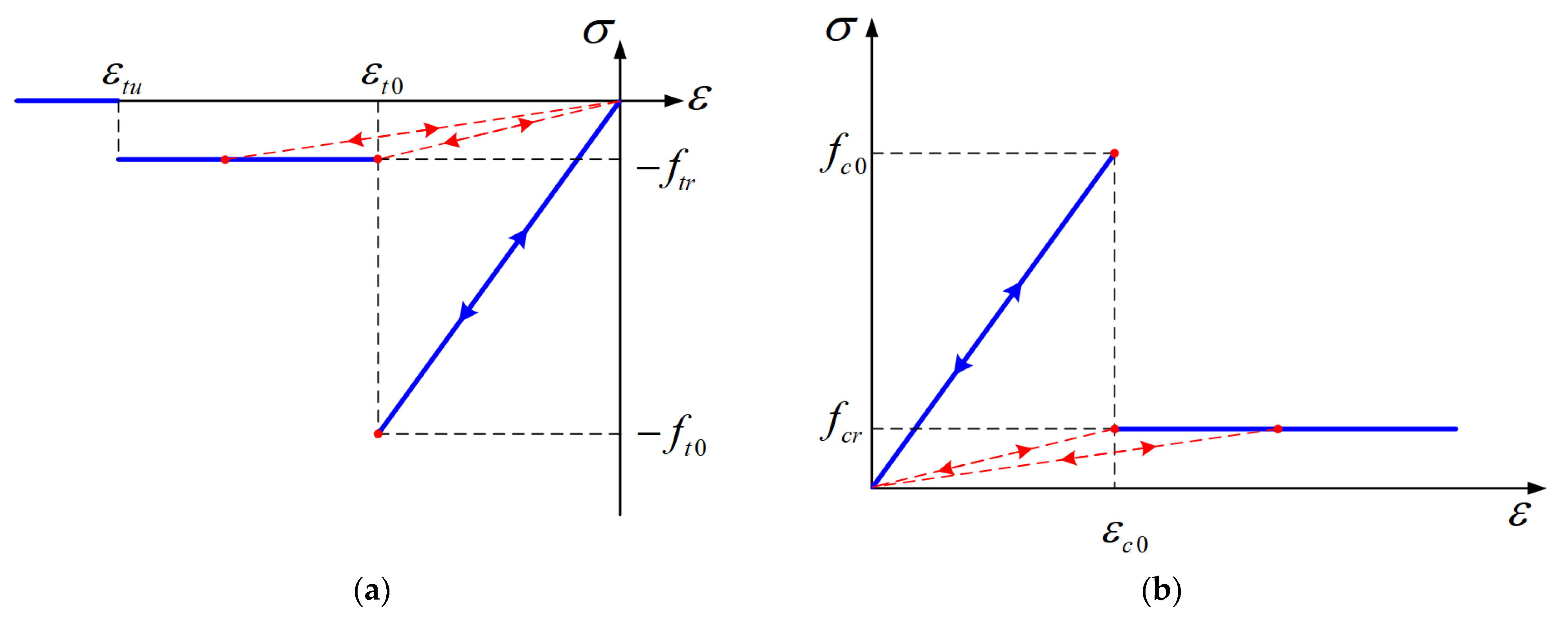 Energies 18 00096 g009