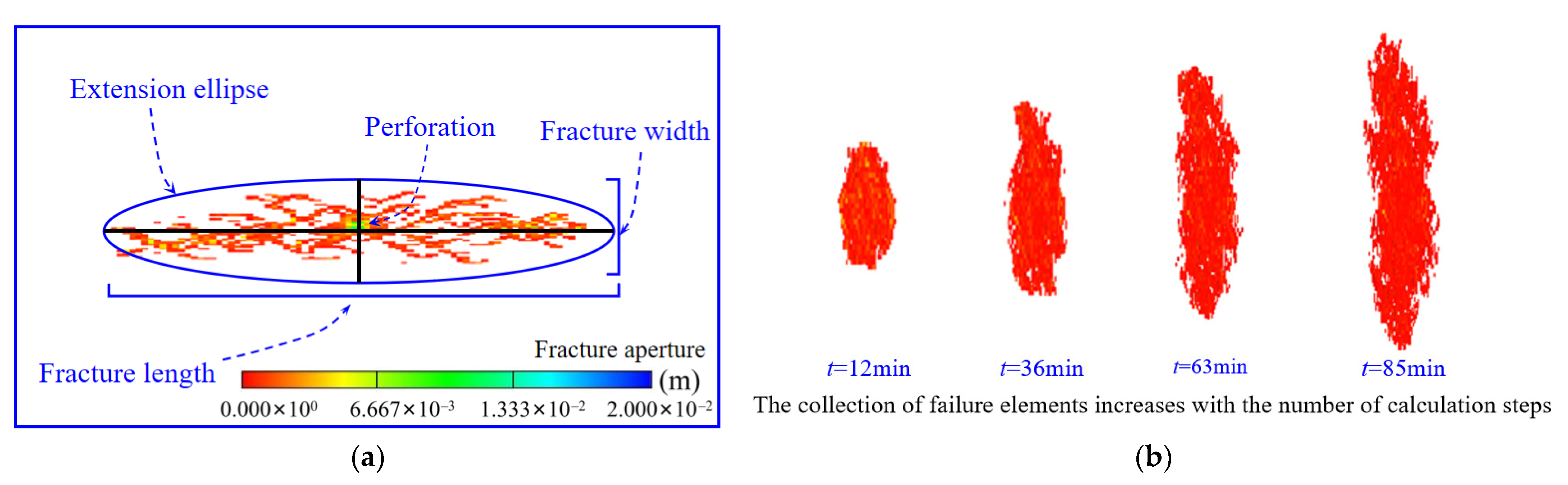 Energies 18 00096 g012