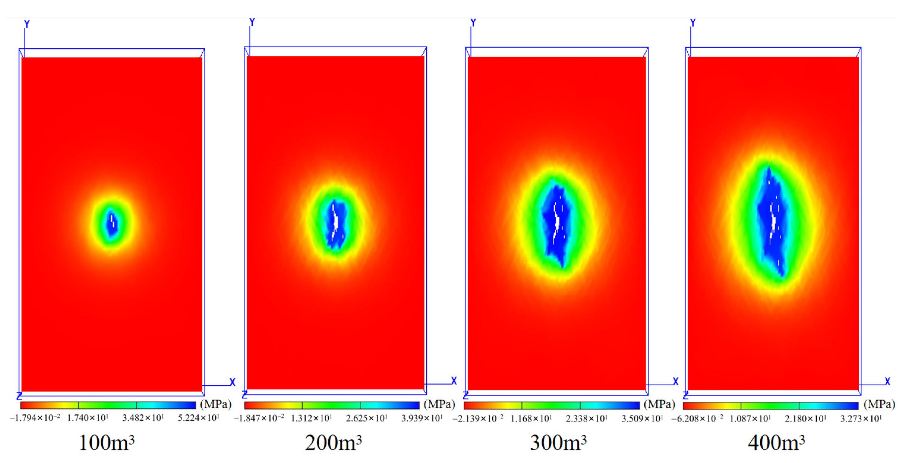 Energies 18 00096 g019