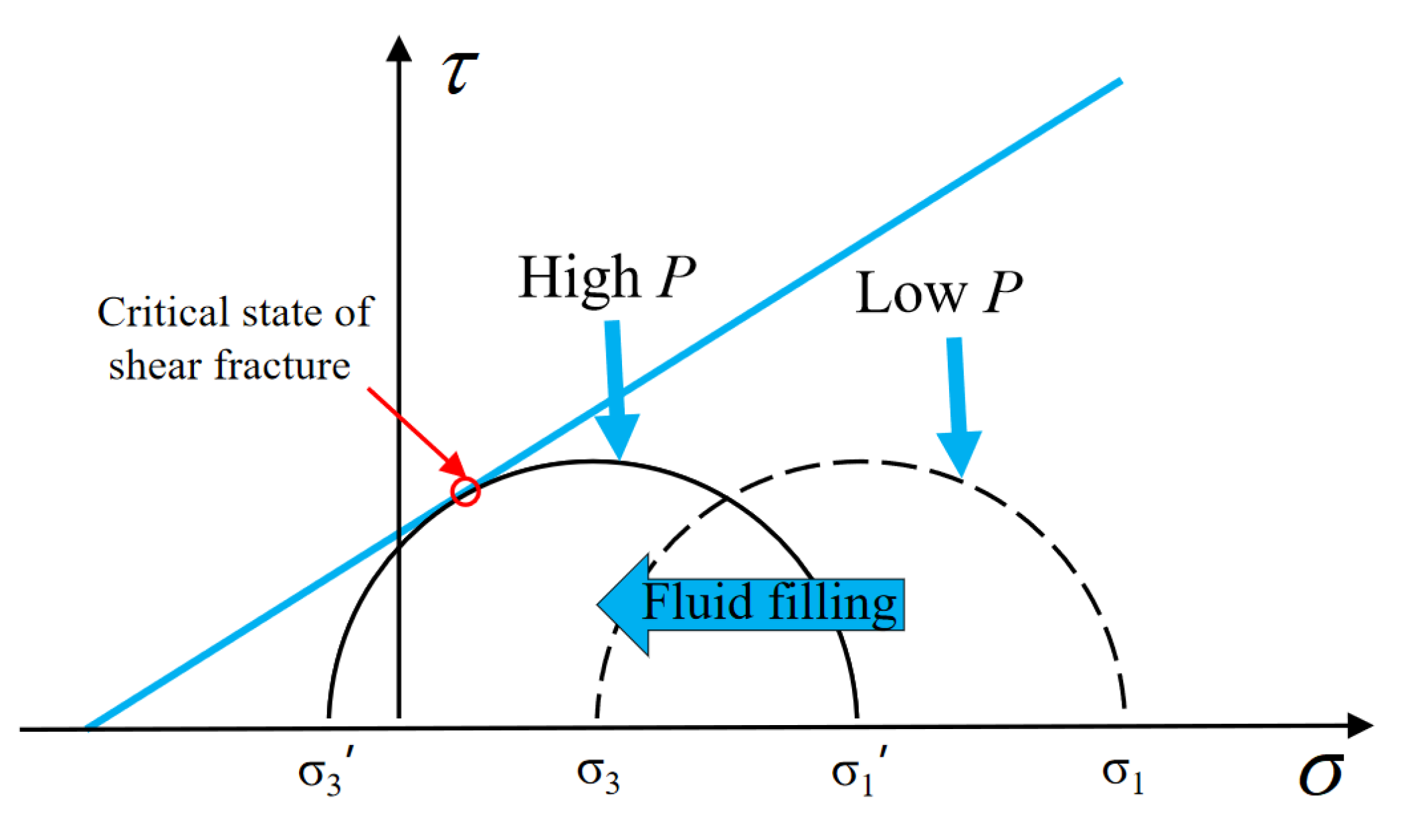 Energies 18 00096 g020