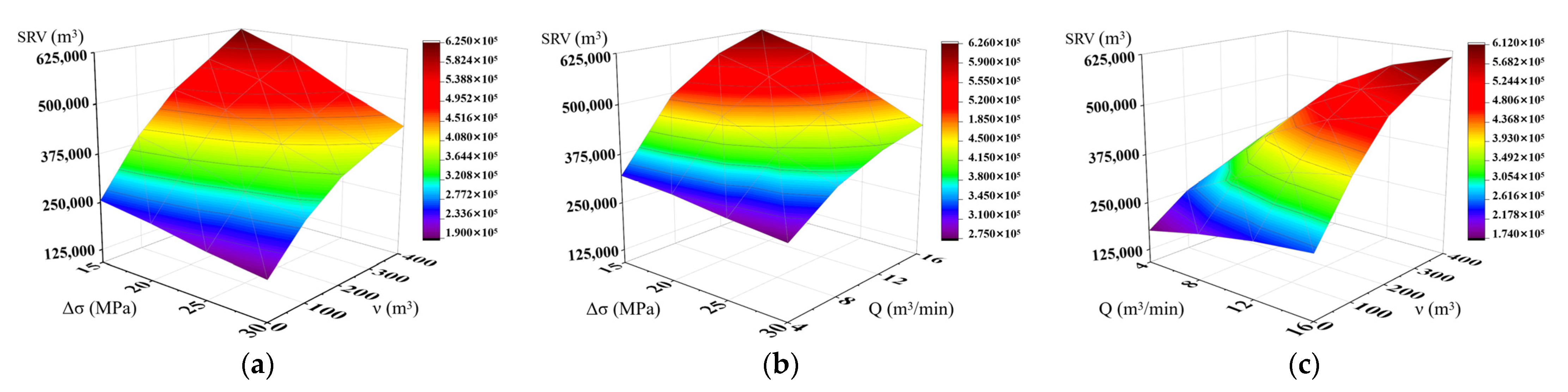 Energies 18 00096 g027