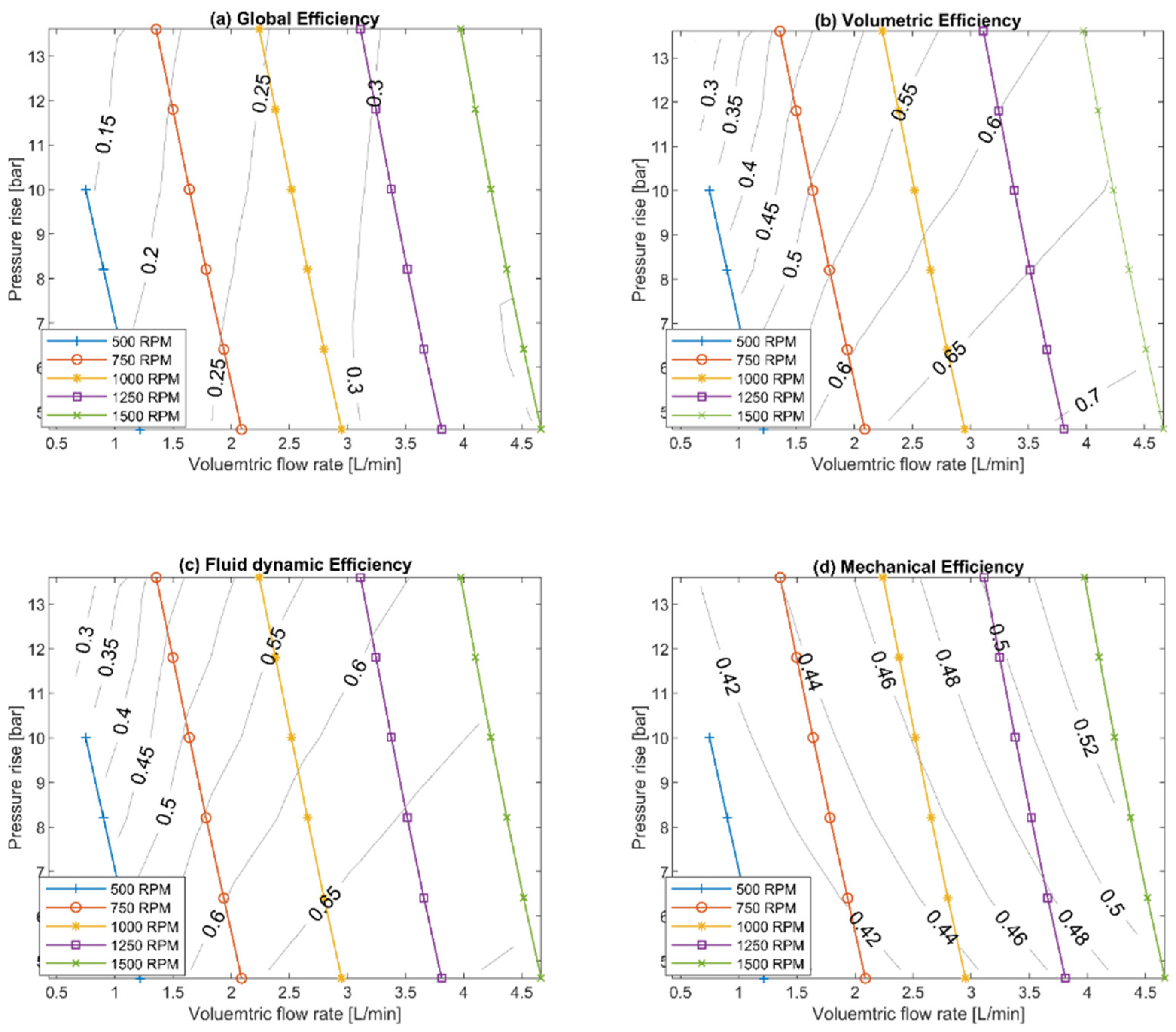 Energies 18 00097 g006