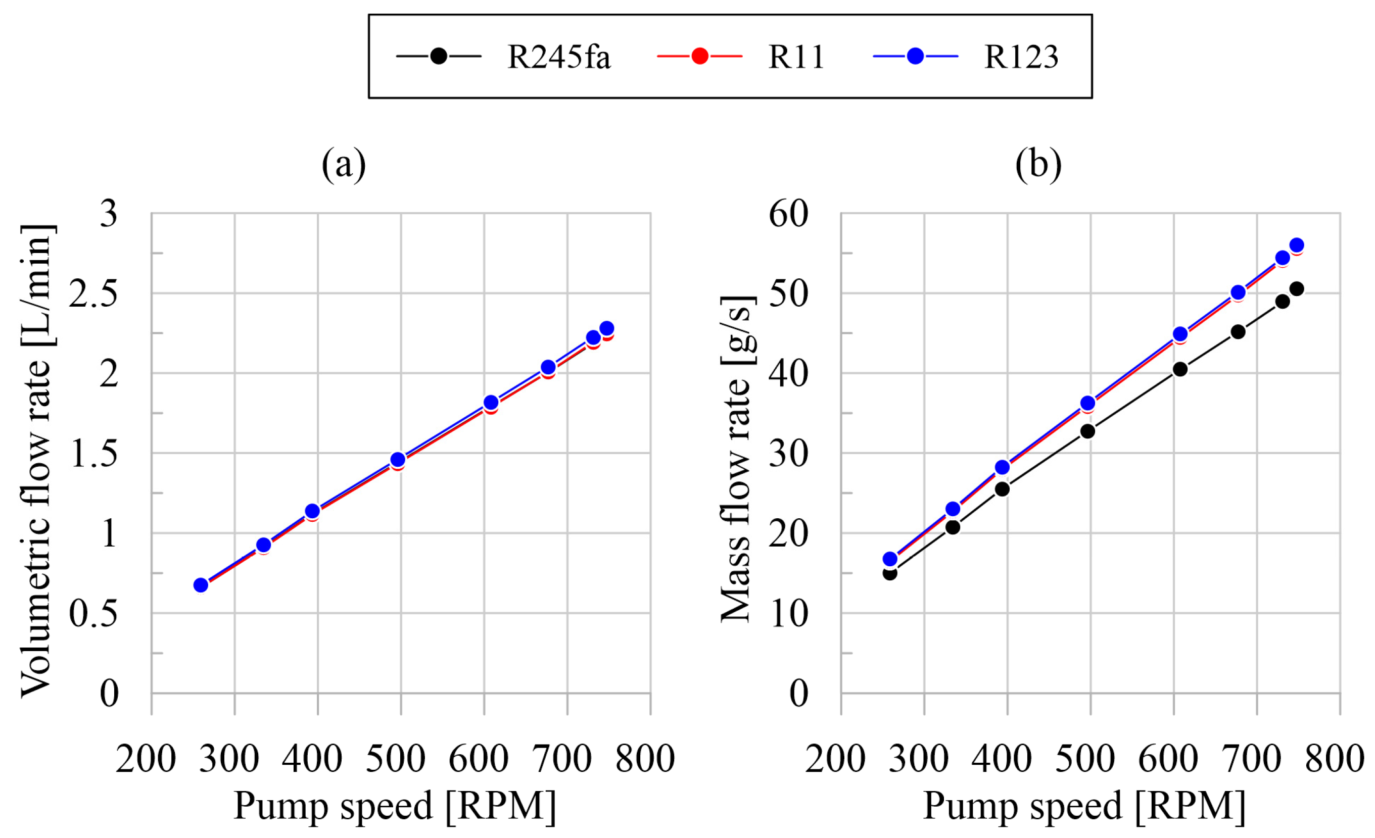 Energies 18 00097 g013