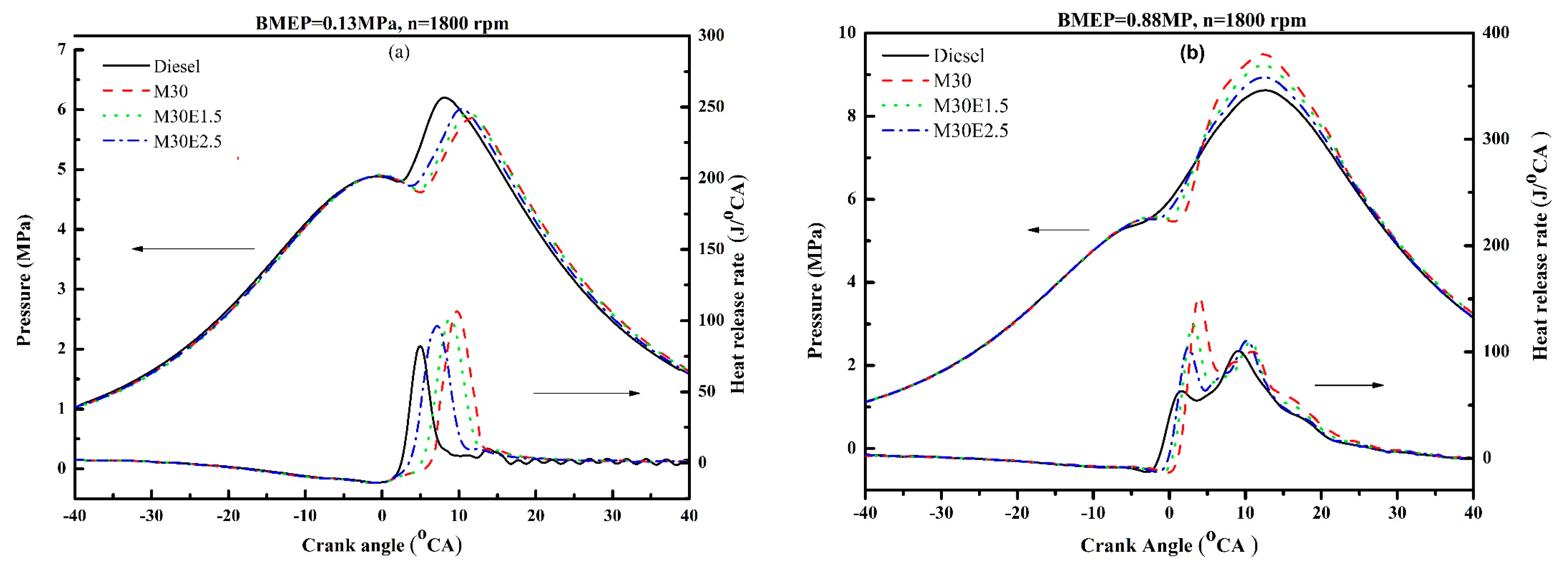 Energies 18 00098 g002