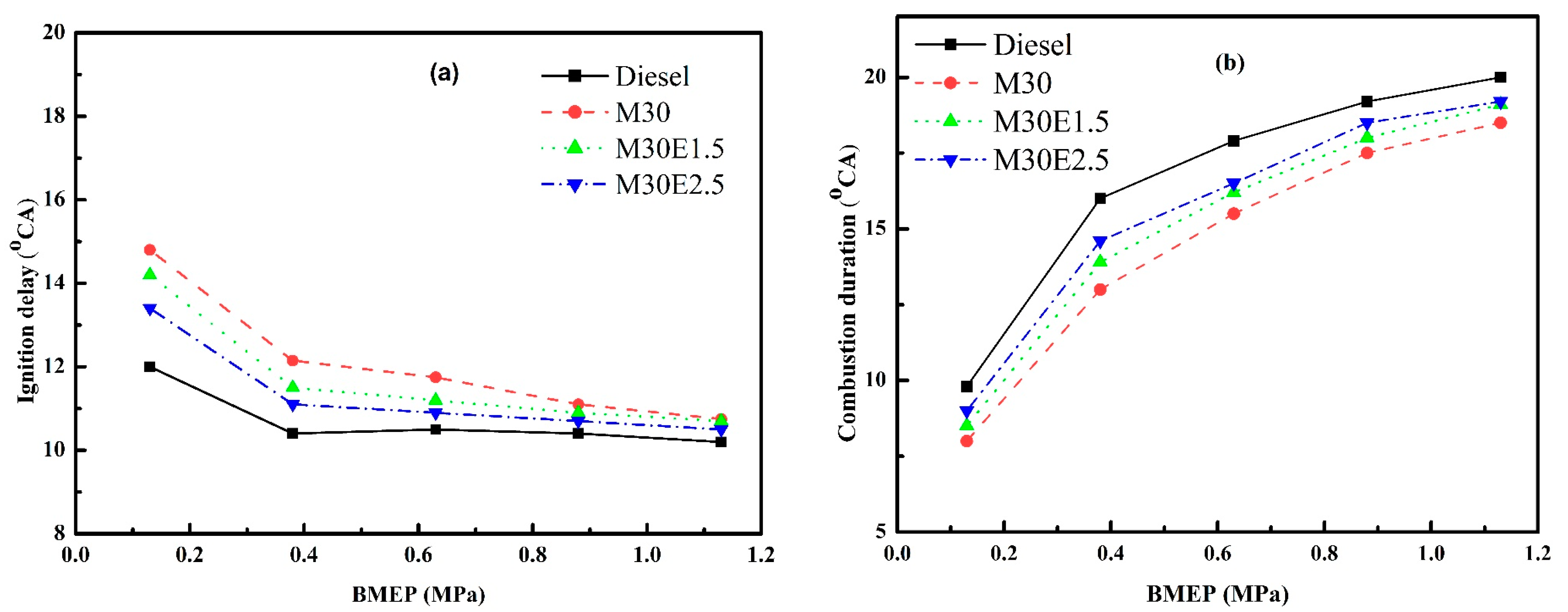 Energies 18 00098 g003