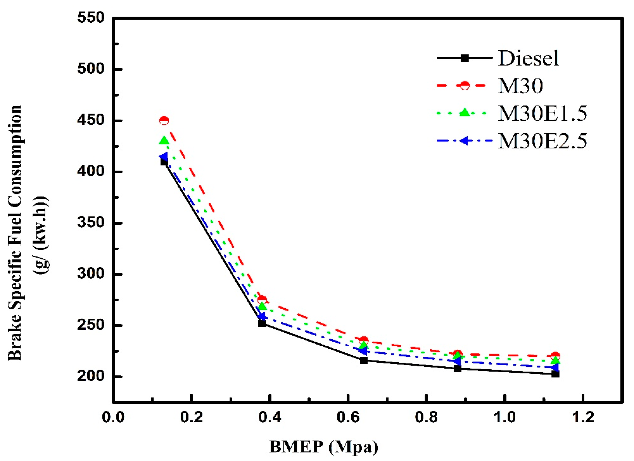 Energies 18 00098 g004