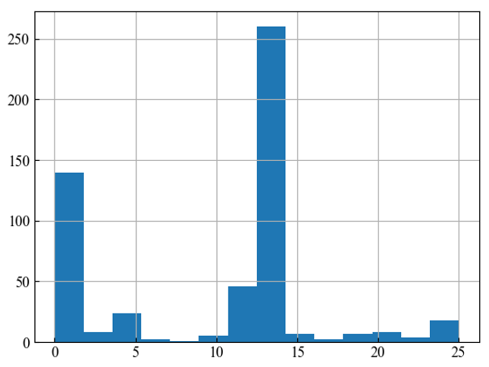Energies 18 00099 g005