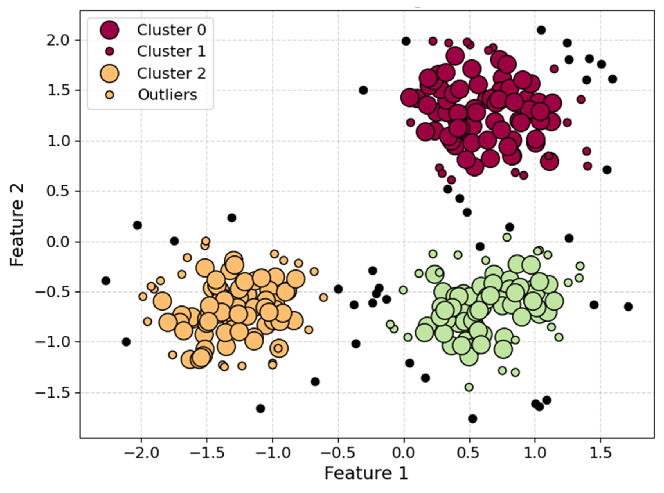 Energies 18 00099 g010