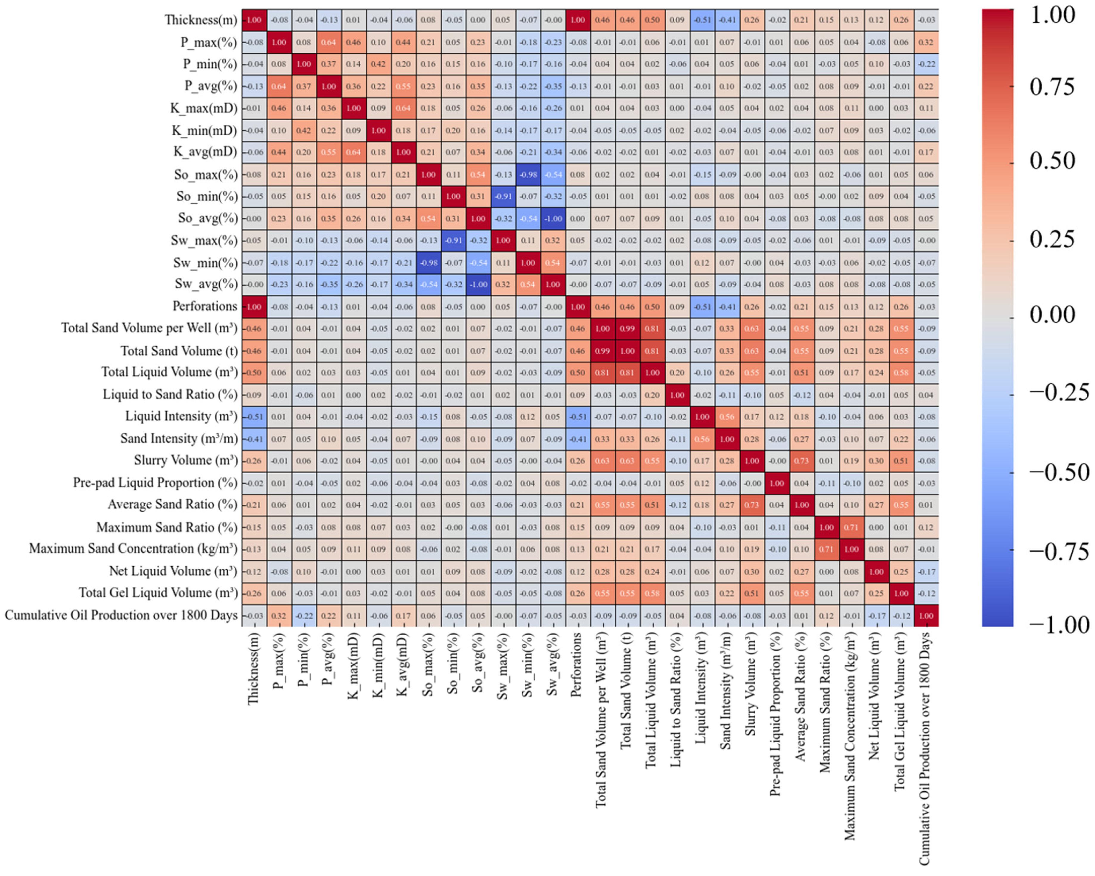 Energies 18 00099 g012