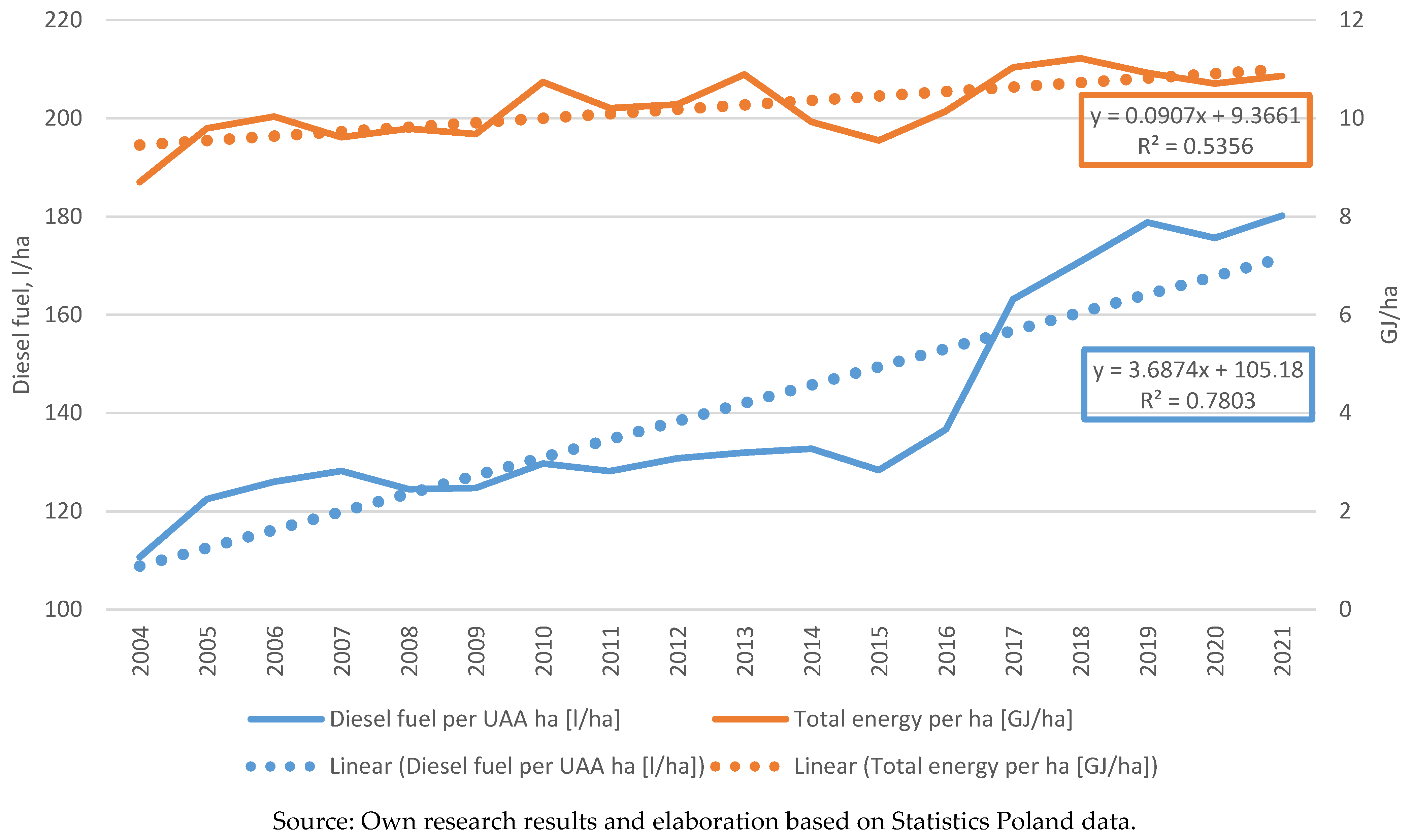 Energies 18 00101 g002