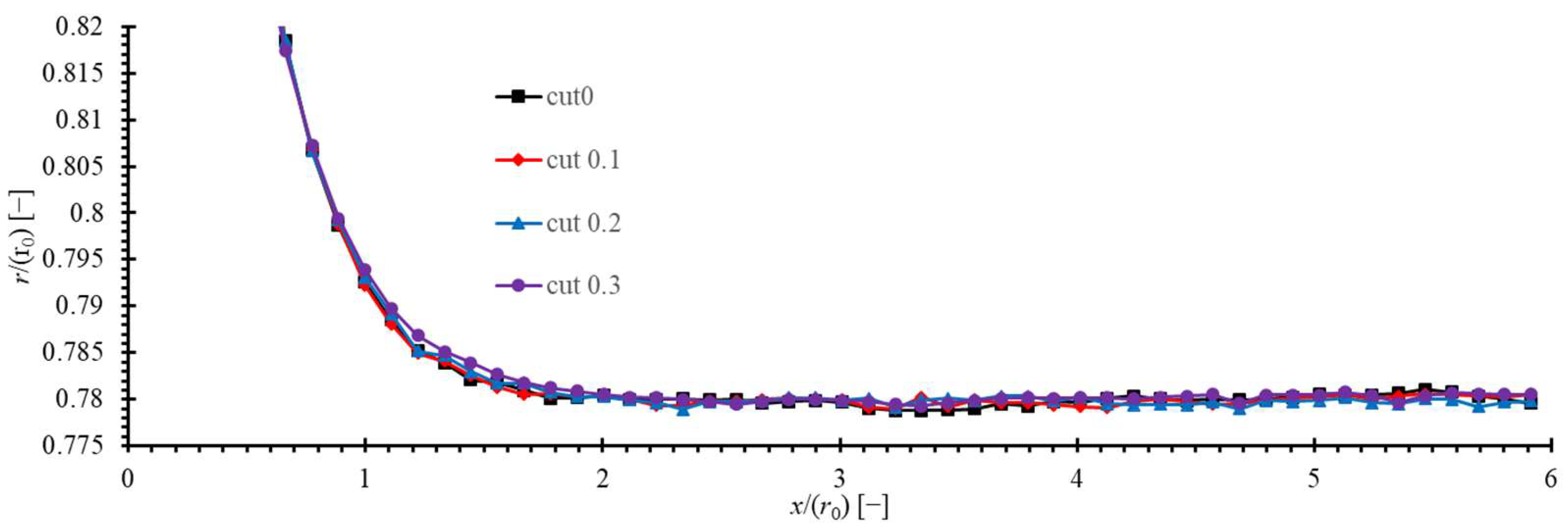 Energies 18 00102 g009