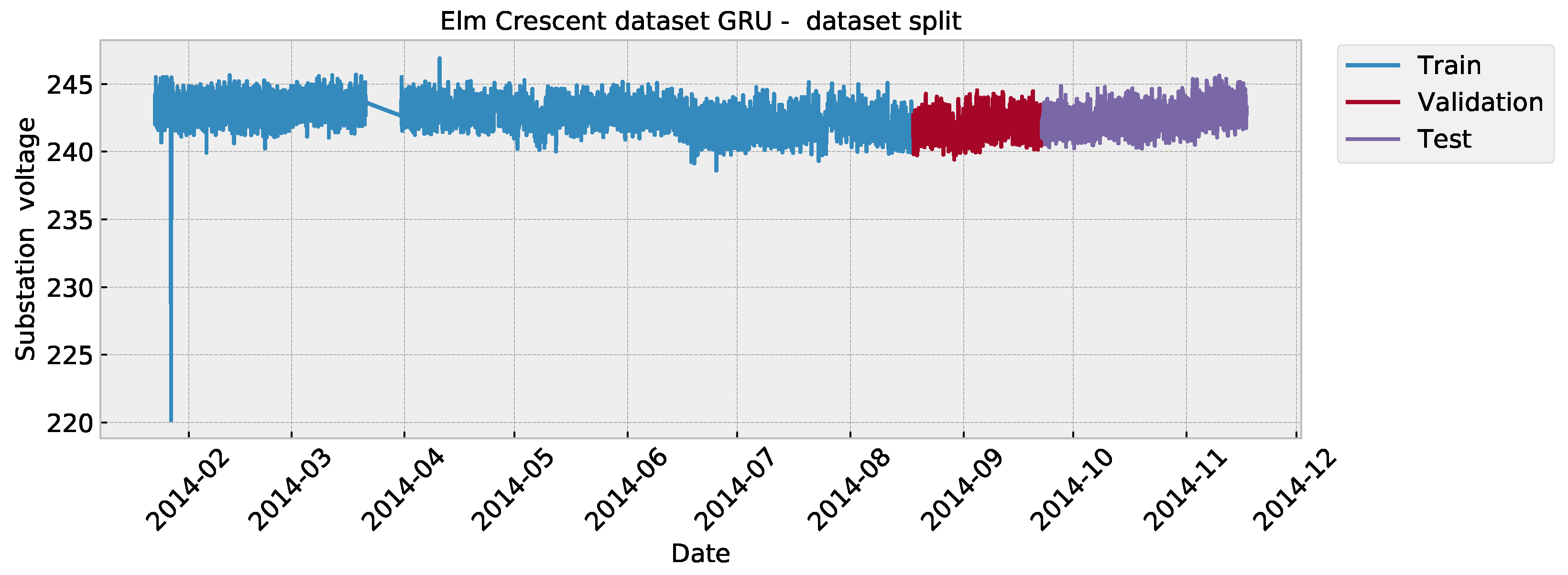 Energies 18 00105 g003
