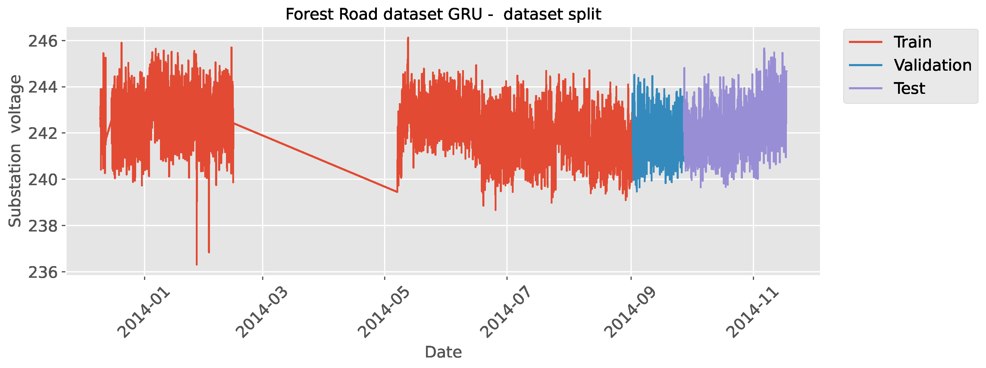 Energies 18 00105 g004
