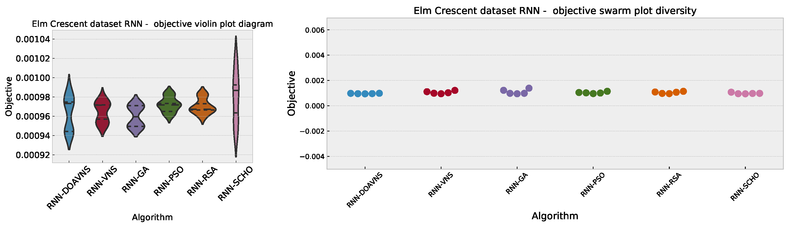 Energies 18 00105 g005