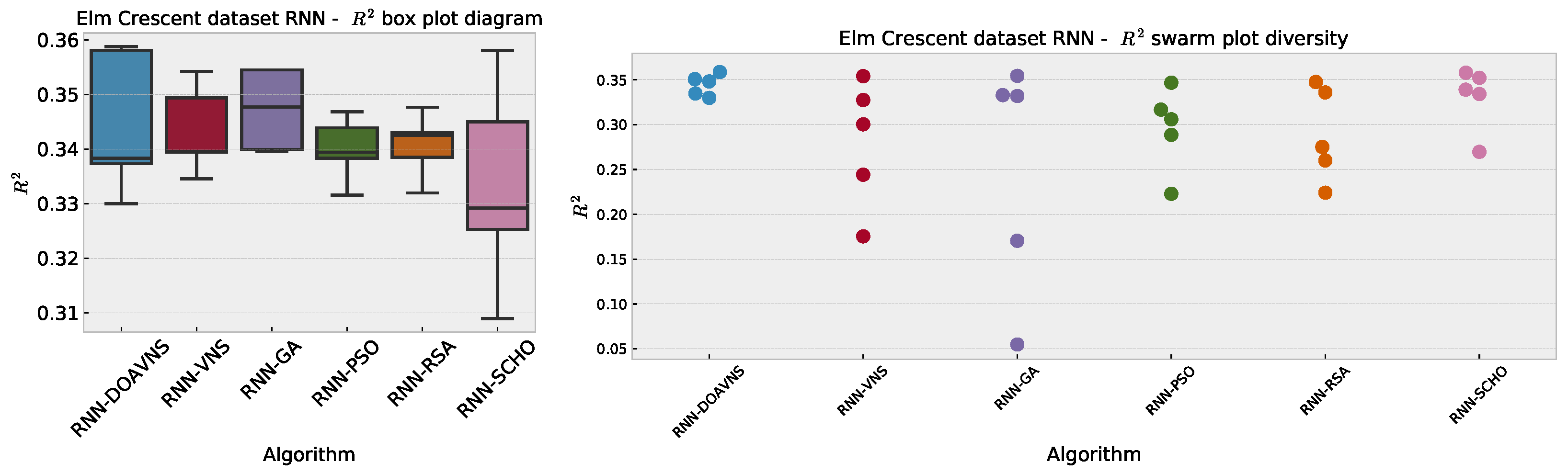 Energies 18 00105 g006