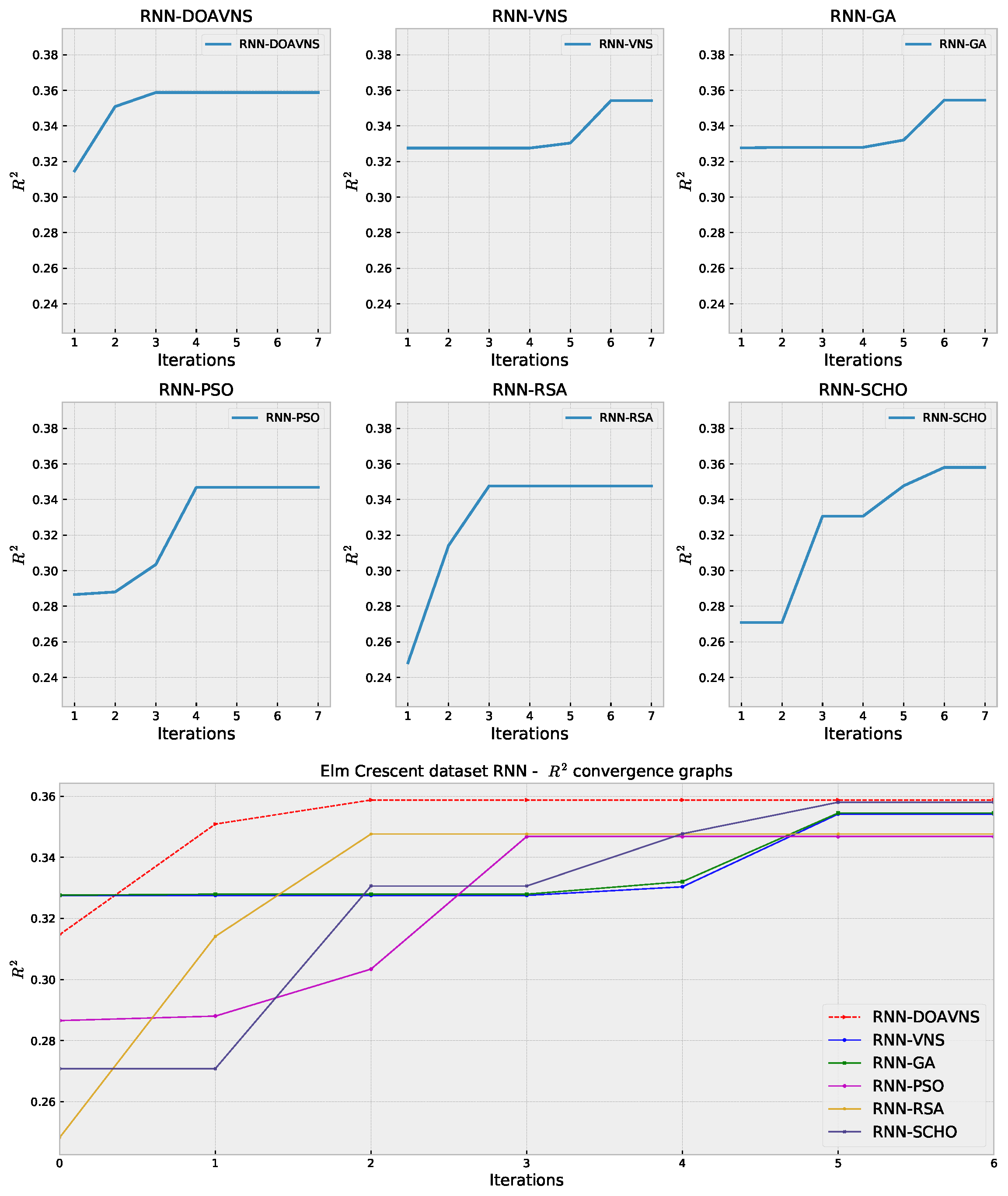Energies 18 00105 g008