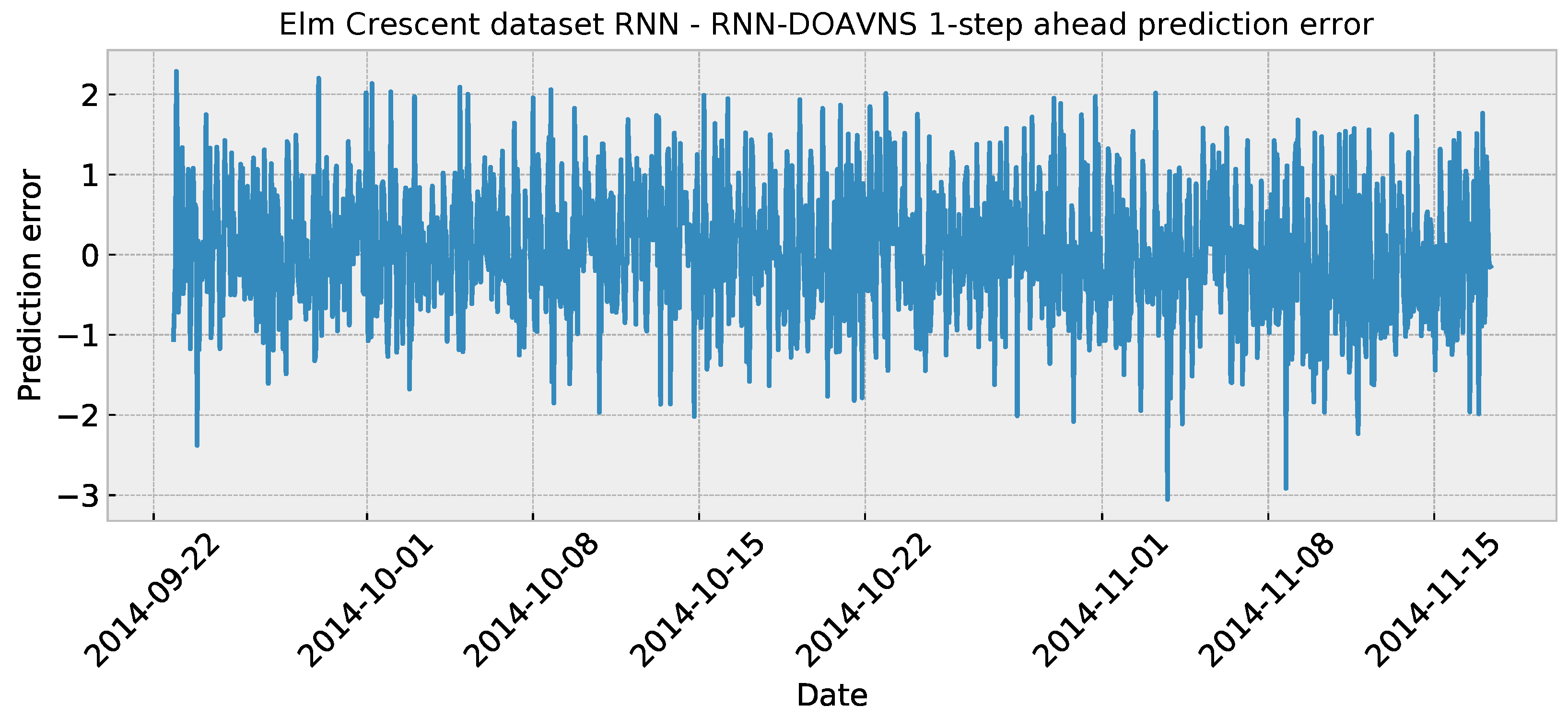 Energies 18 00105 g010