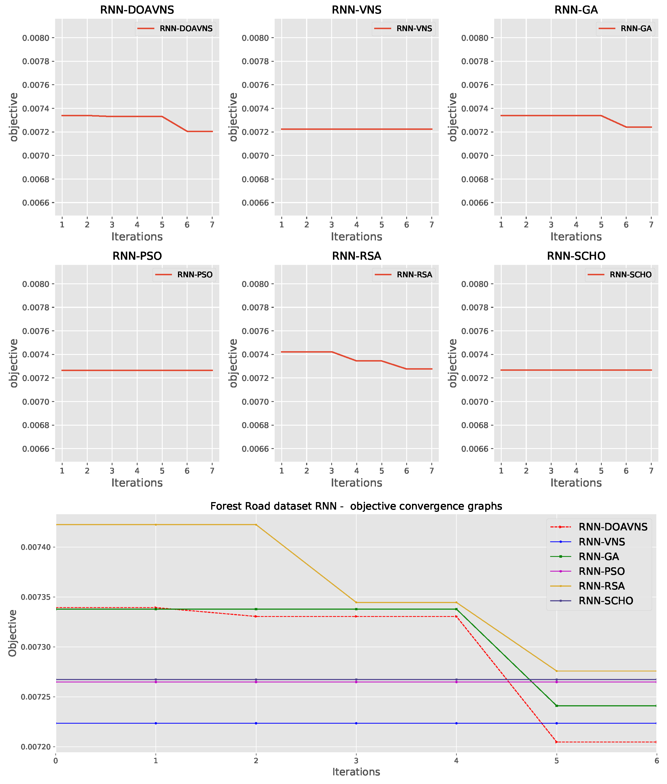 Energies 18 00105 g013