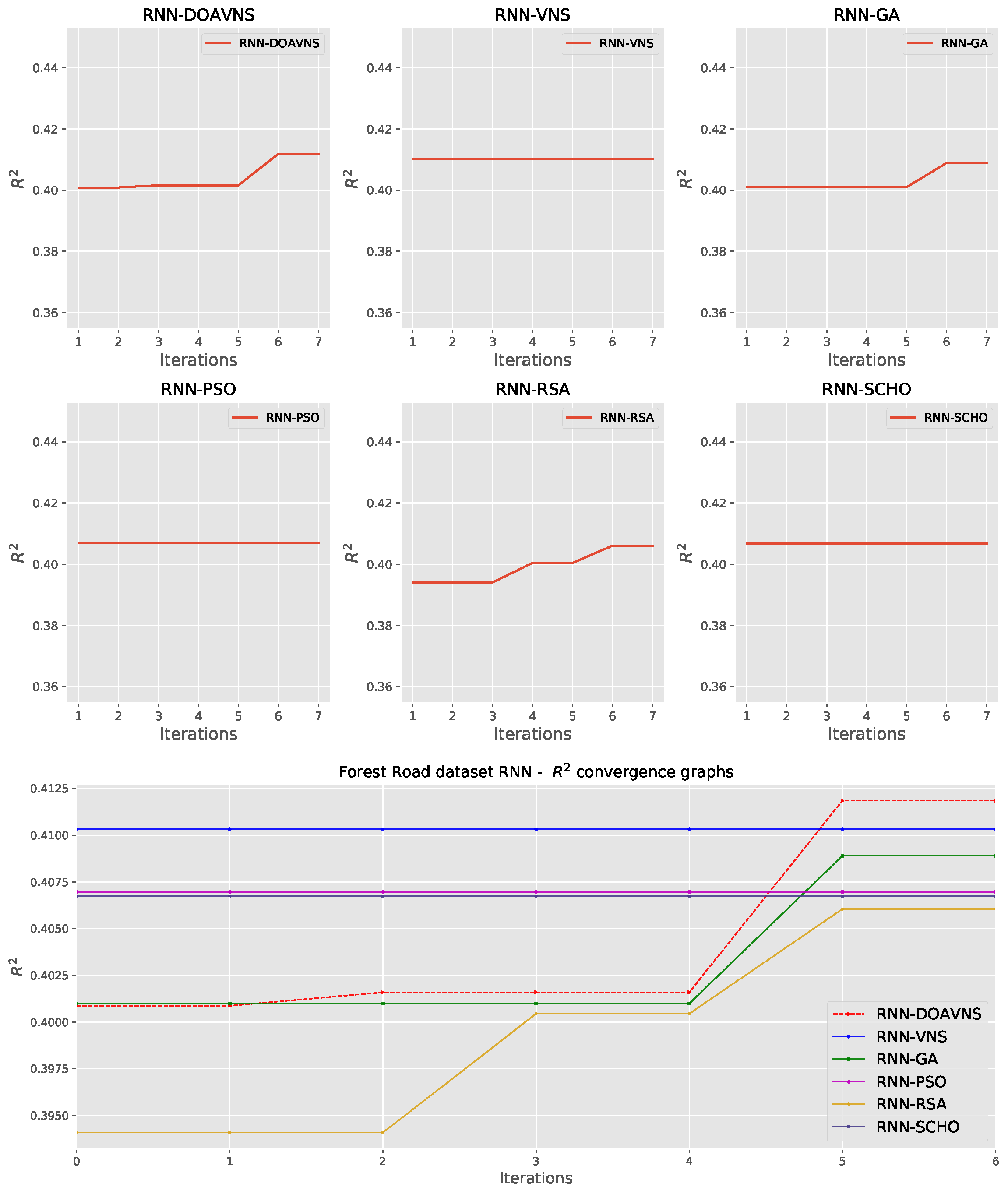 Energies 18 00105 g014