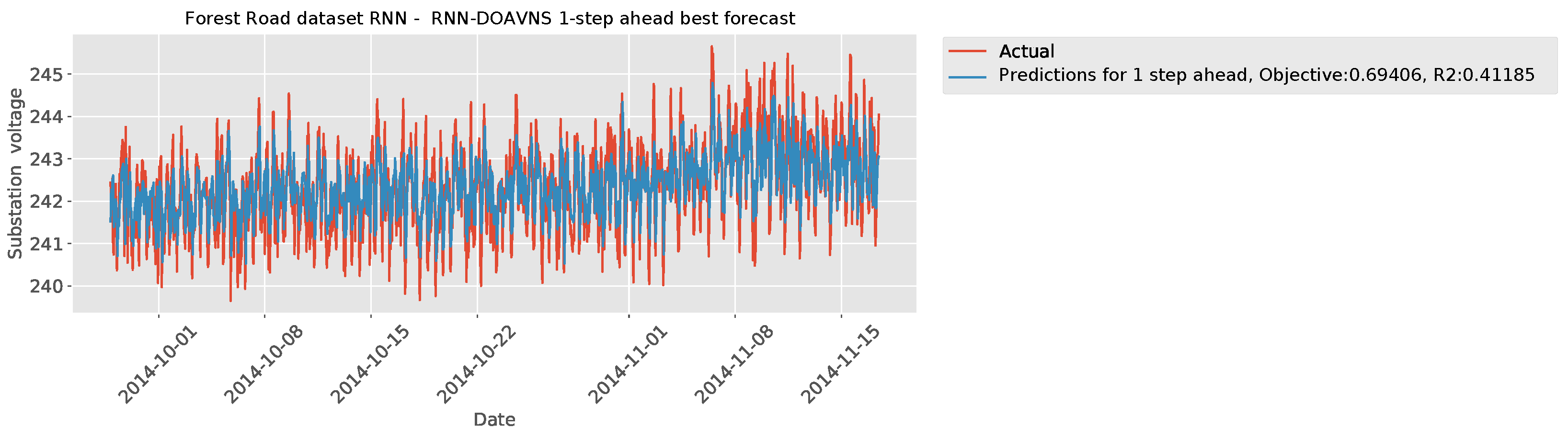 Energies 18 00105 g015