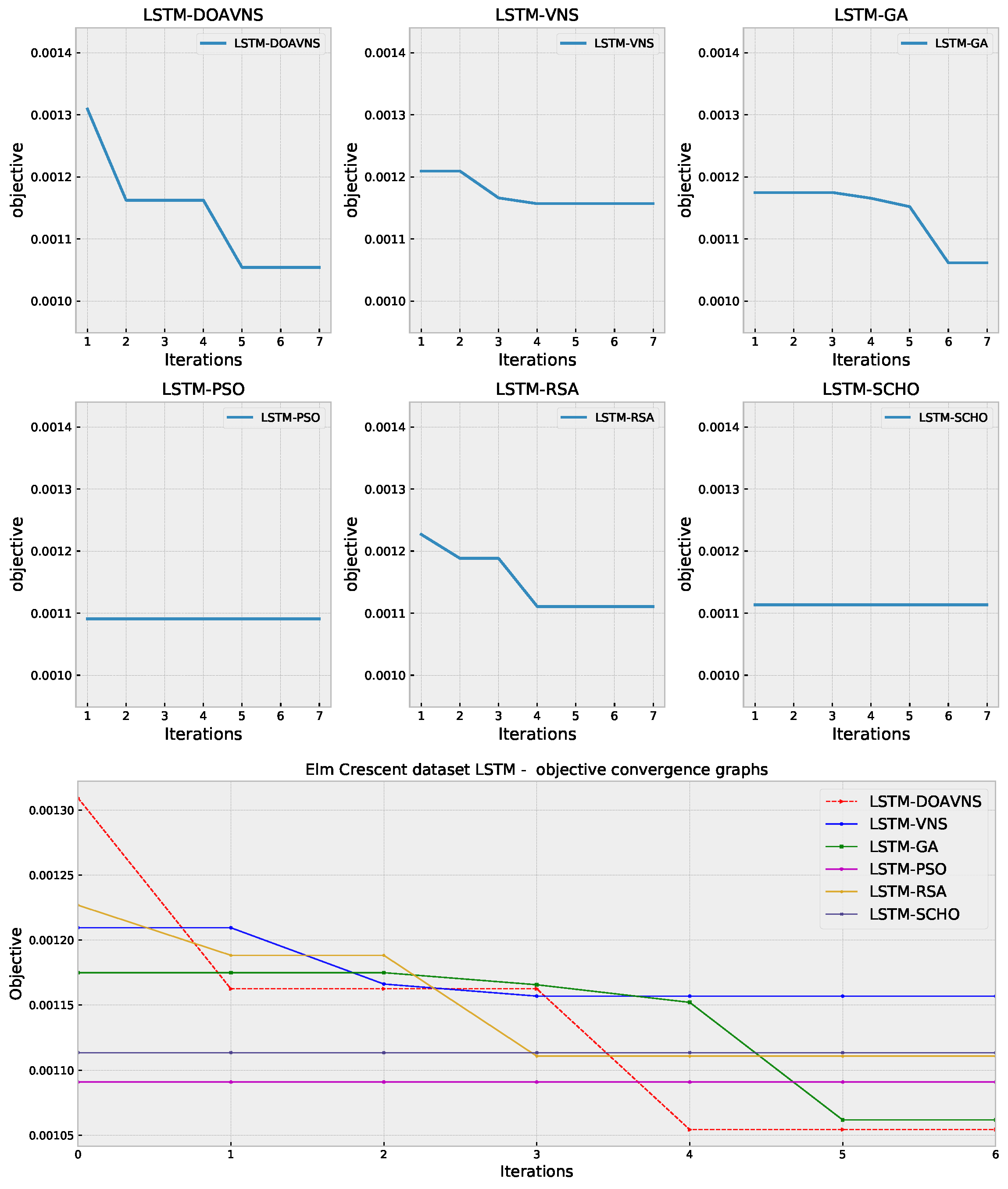 Energies 18 00105 g019
