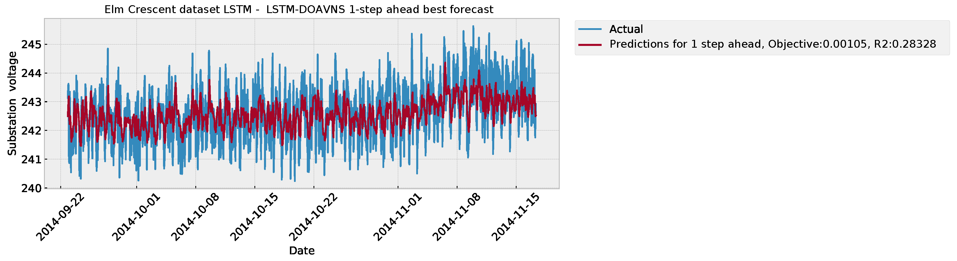 Energies 18 00105 g021