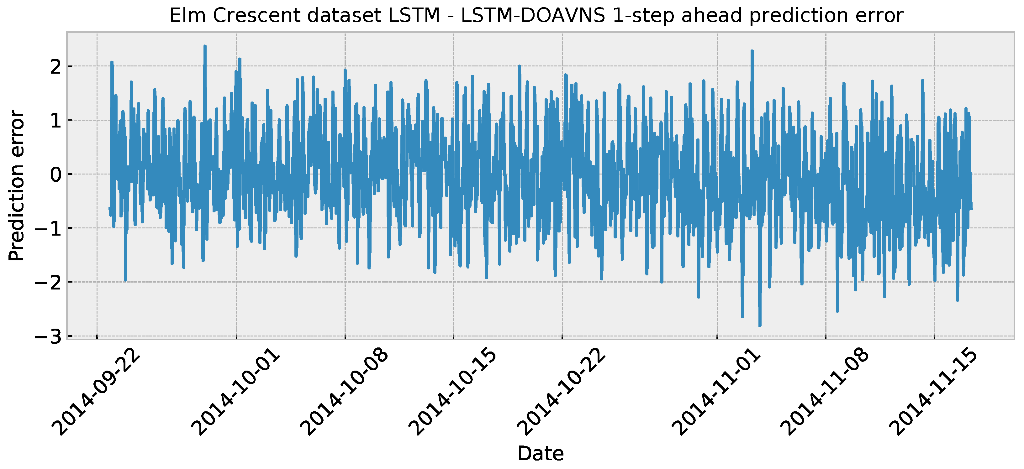 Energies 18 00105 g022