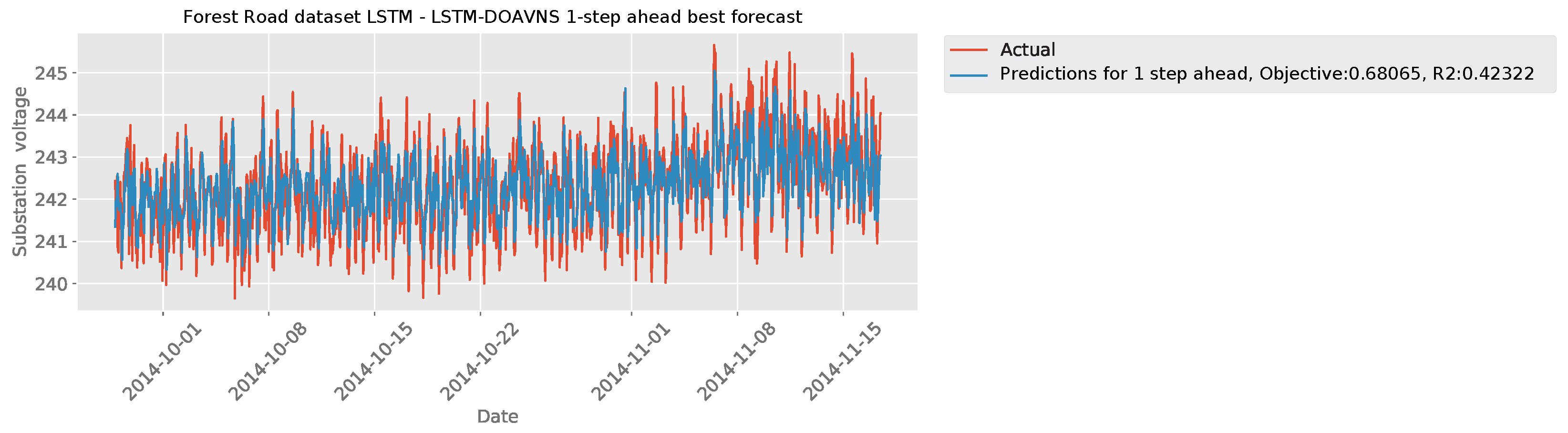 Energies 18 00105 g027