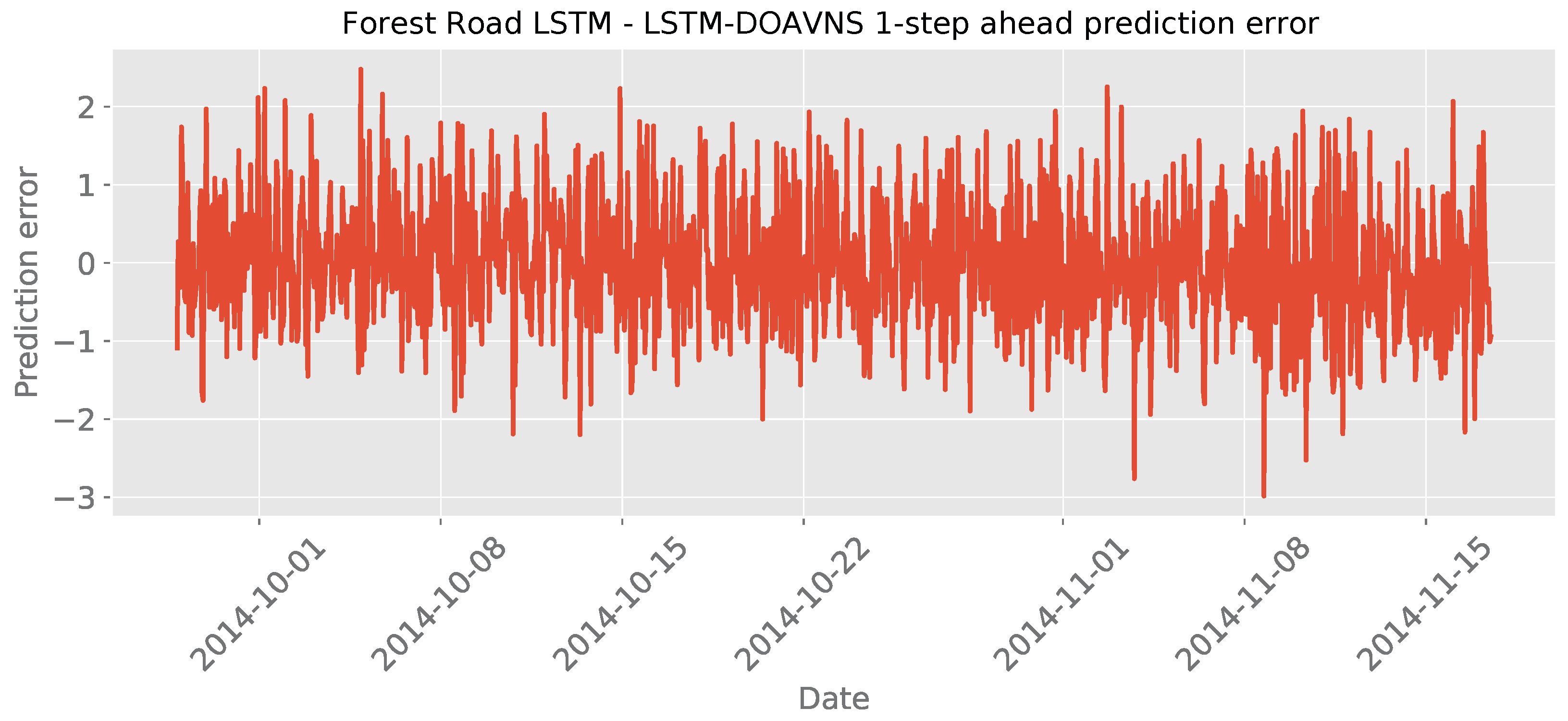 Energies 18 00105 g028
