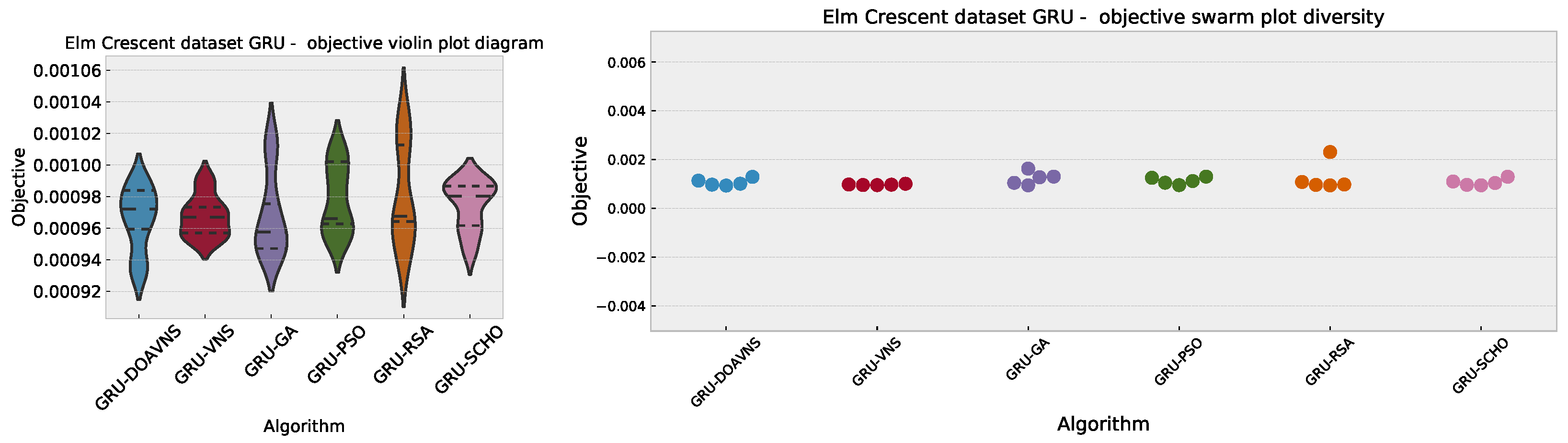 Energies 18 00105 g029