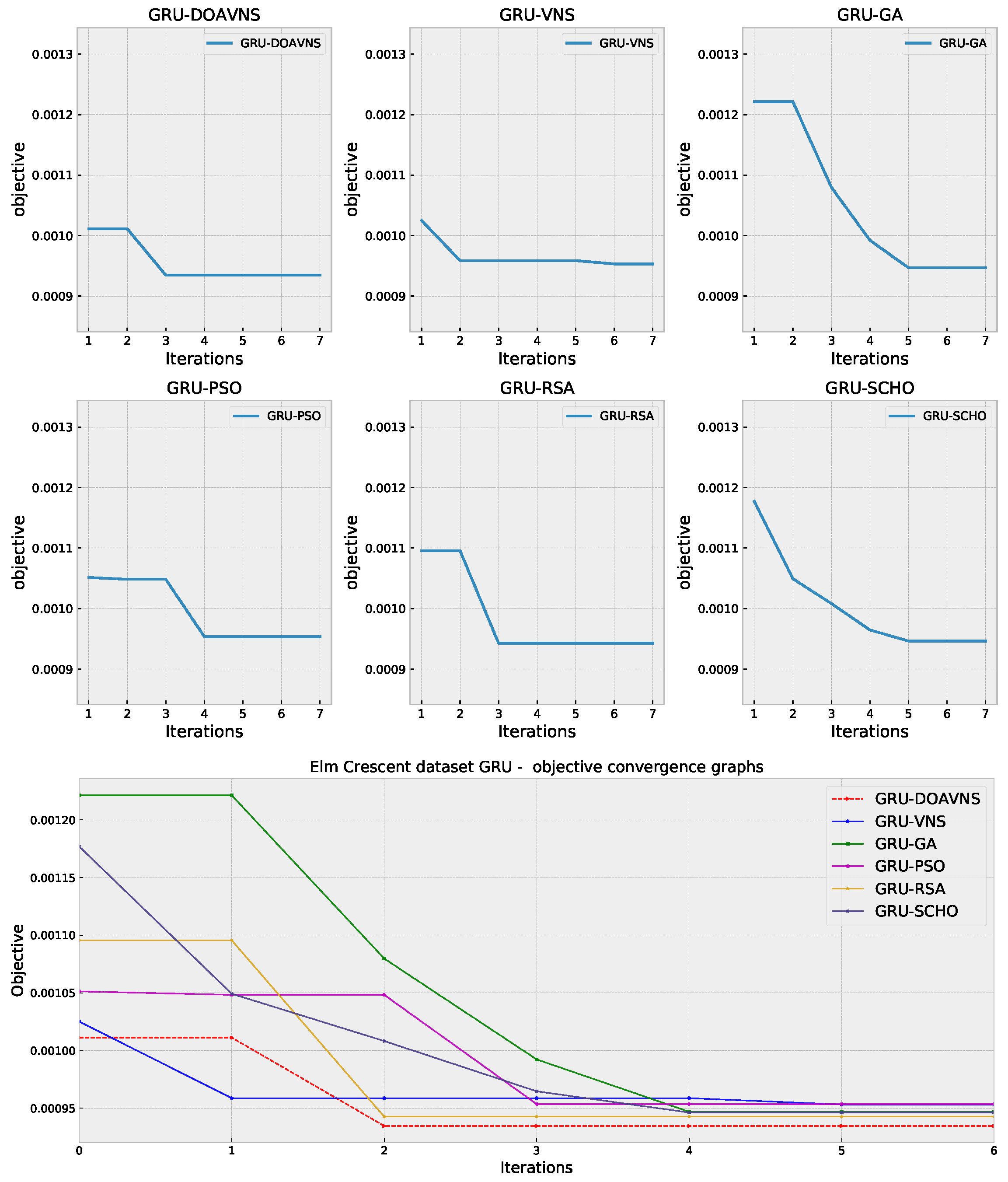Energies 18 00105 g031