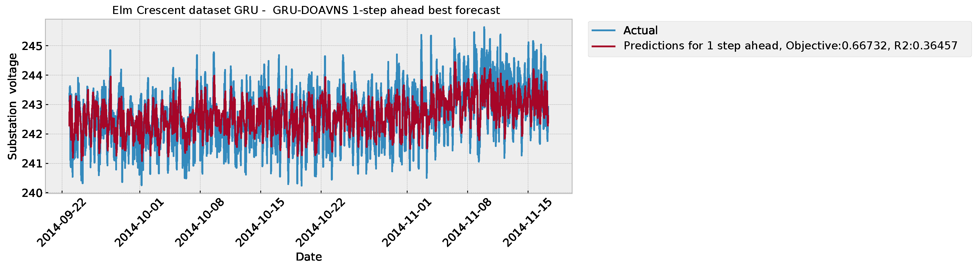 Energies 18 00105 g033