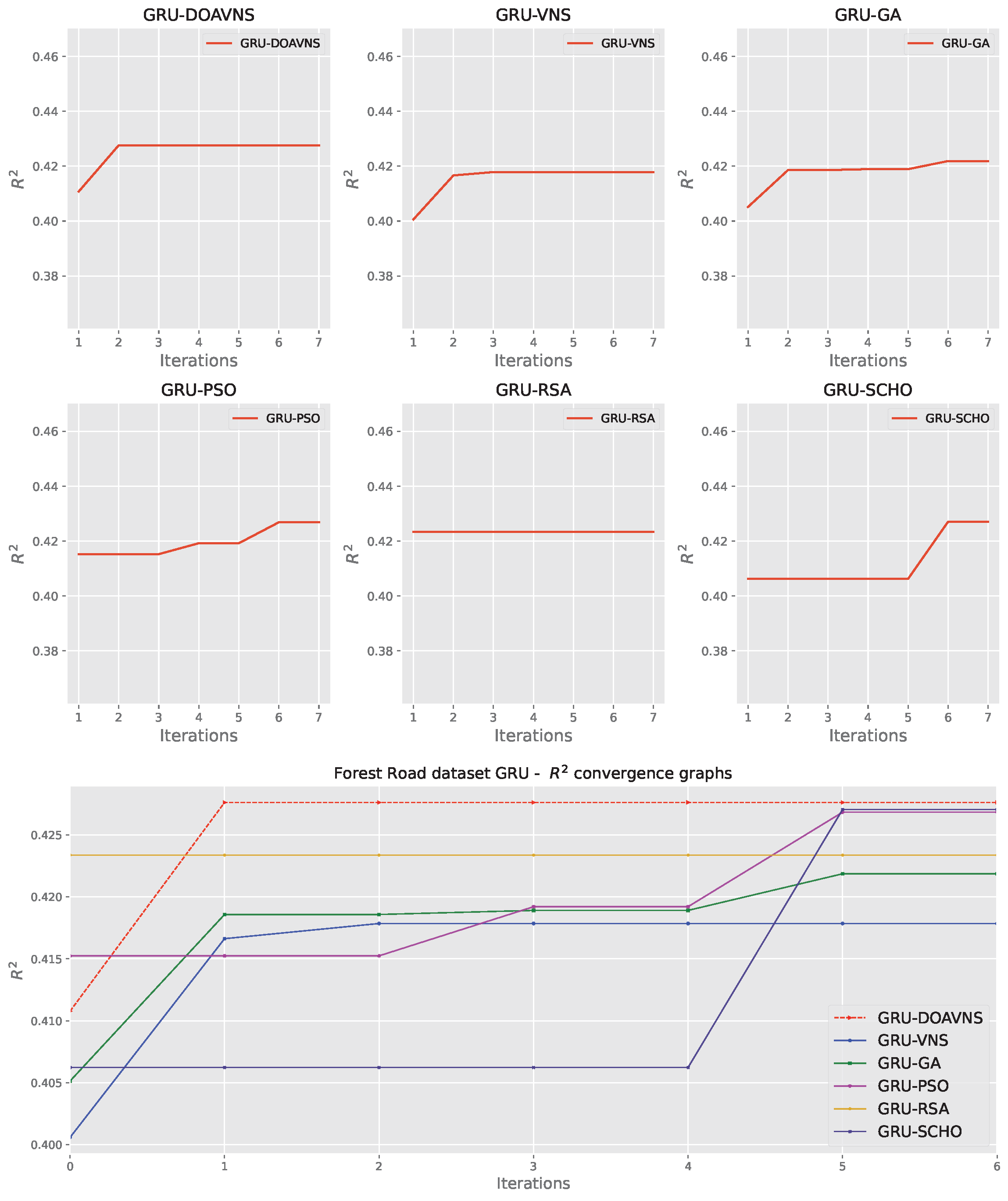 Energies 18 00105 g038