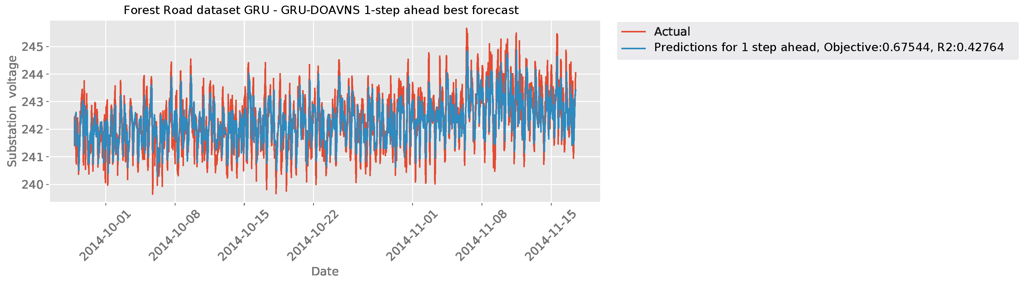 Energies 18 00105 g039