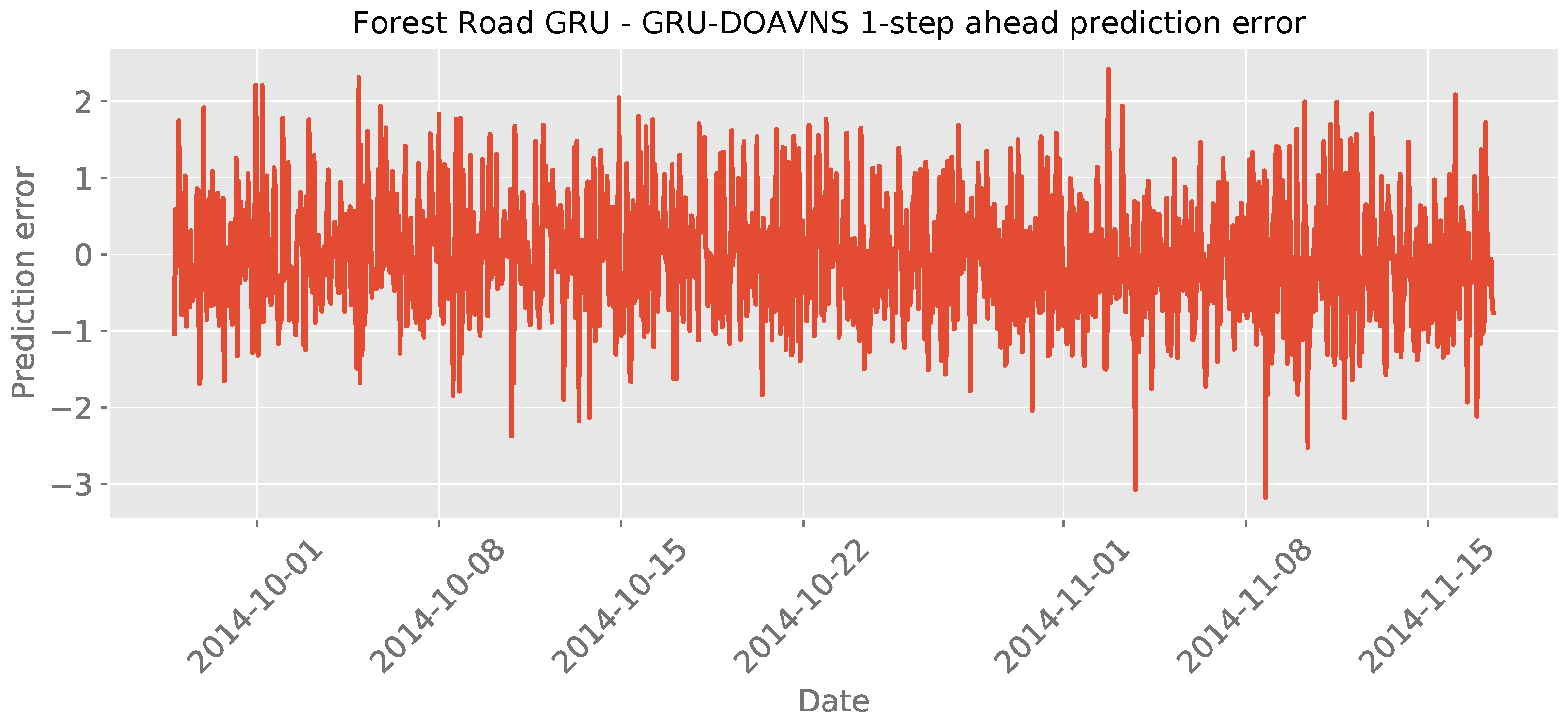 Energies 18 00105 g040