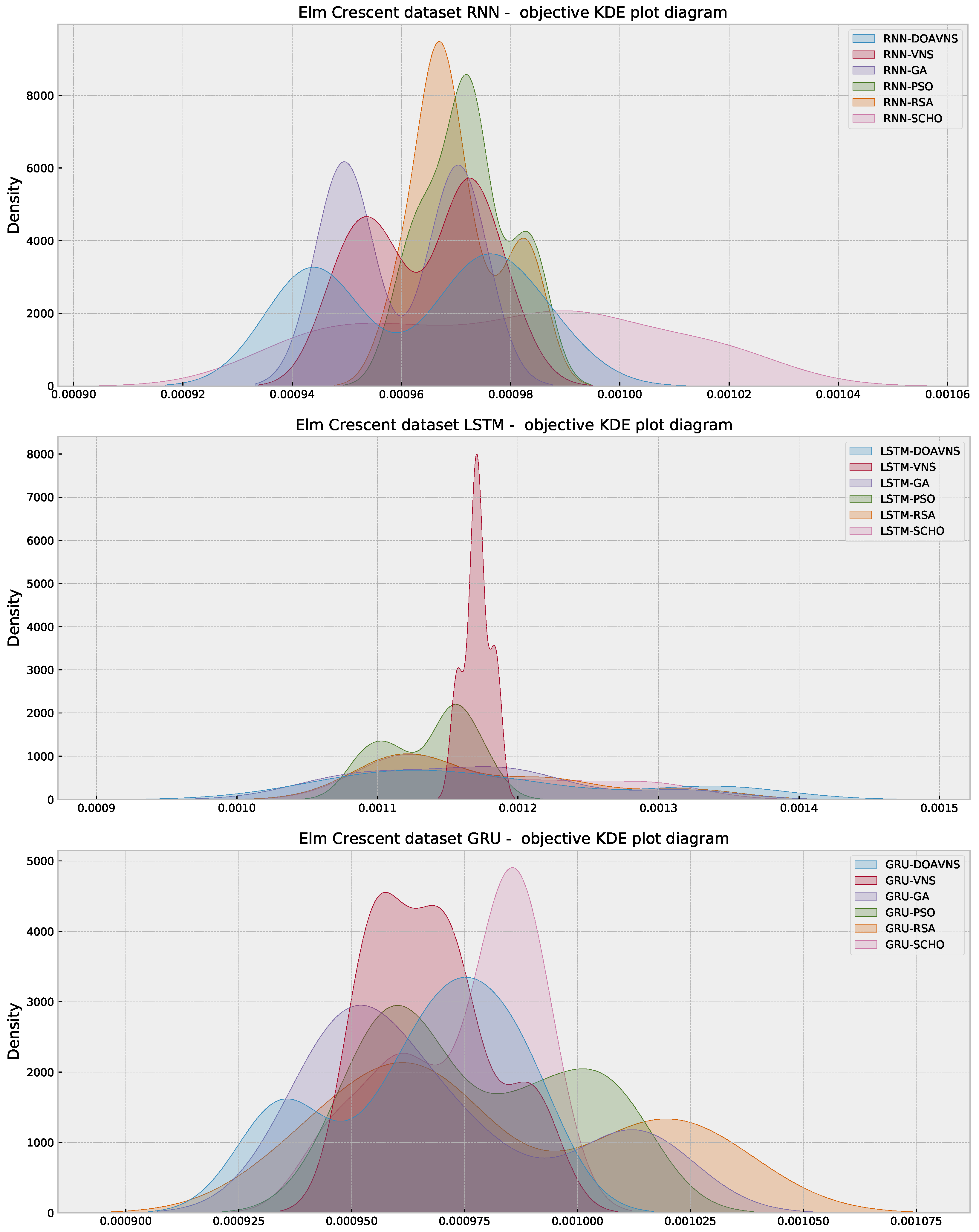 Energies 18 00105 g041