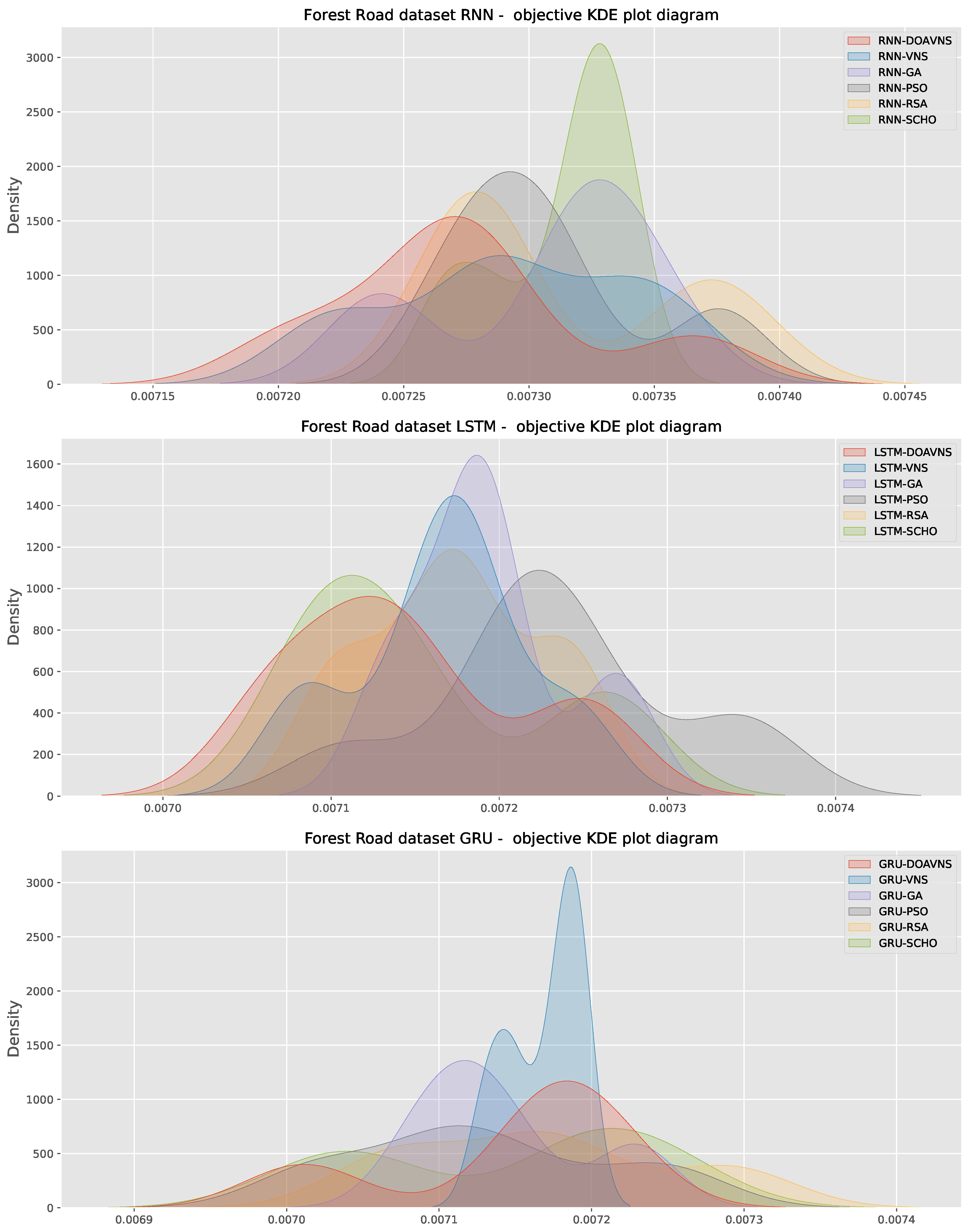 Energies 18 00105 g042