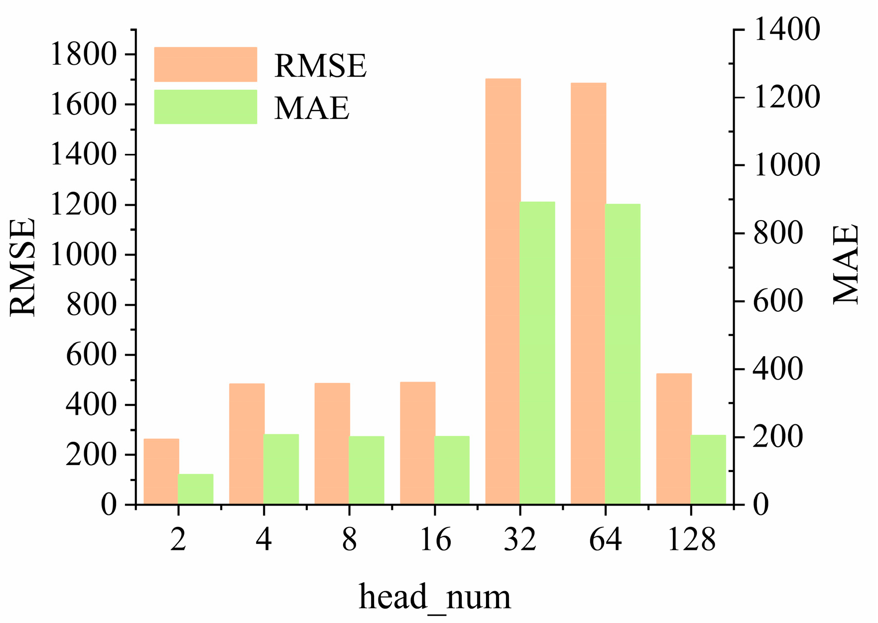Energies 18 00106 g009