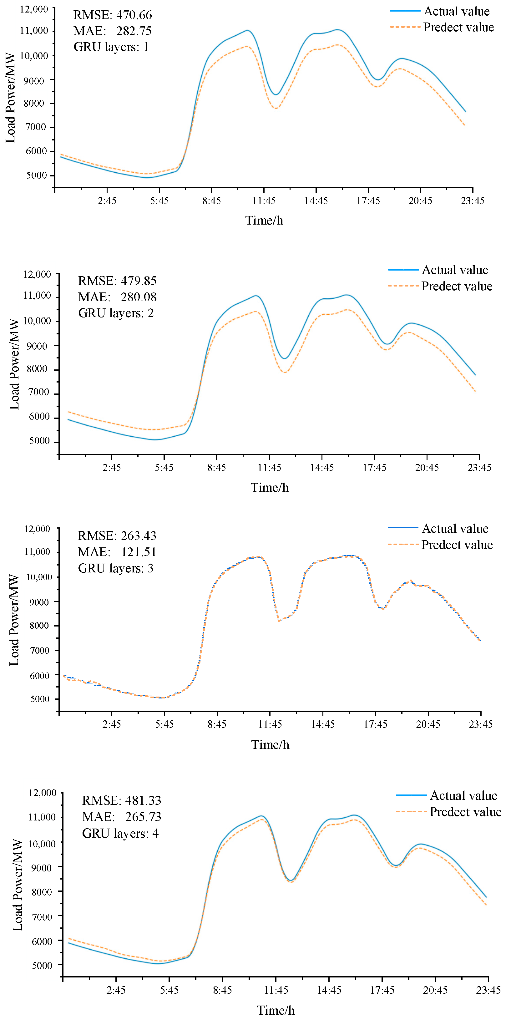 Energies 18 00106 g010
