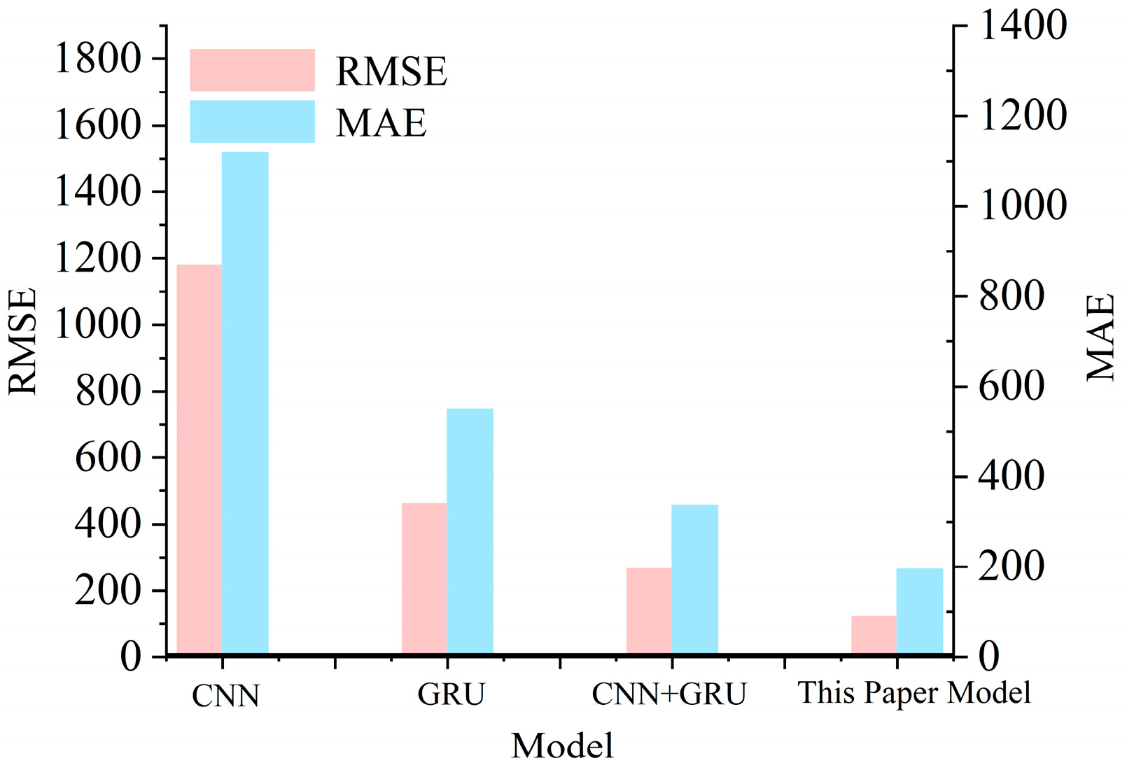 Energies 18 00106 g011